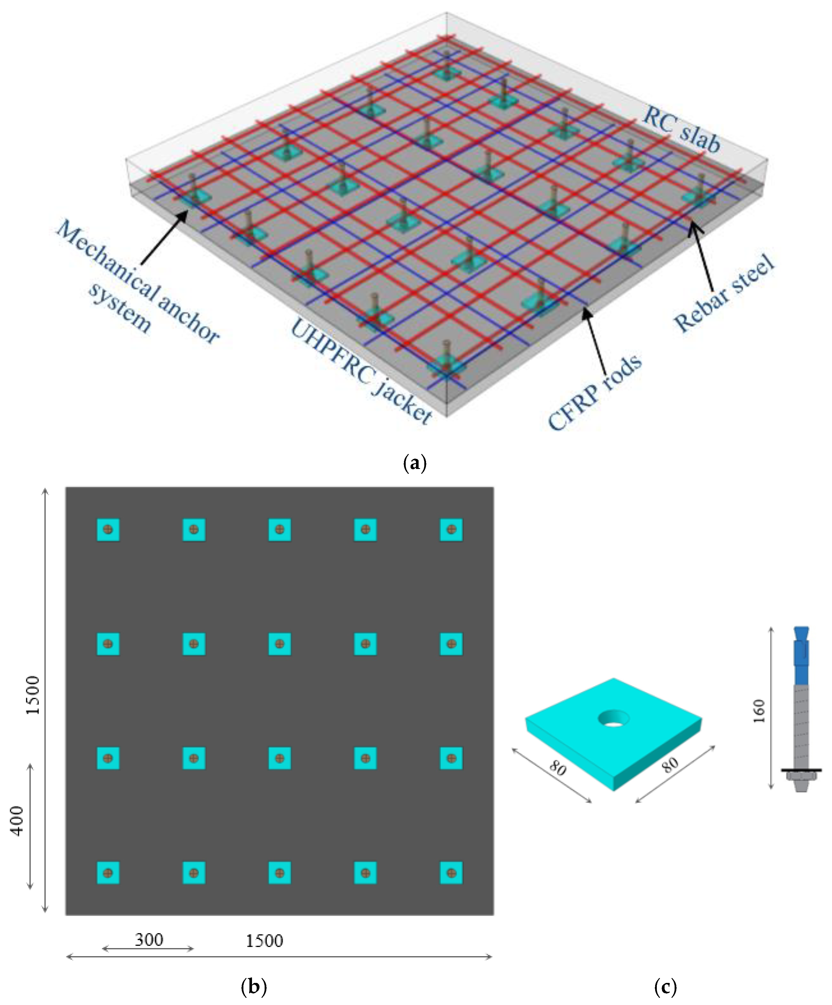 Fibers 13 00033 g001