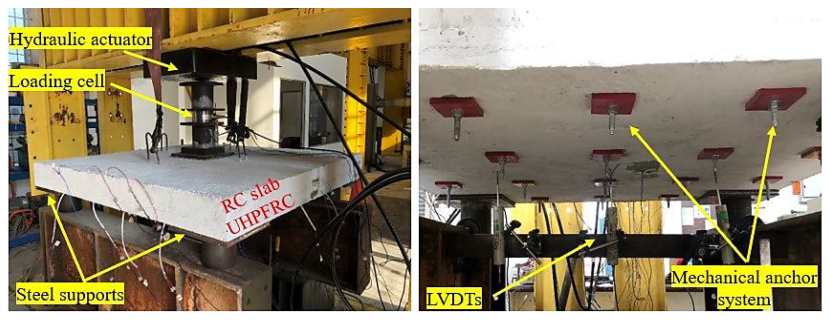 Fibers 13 00033 g006