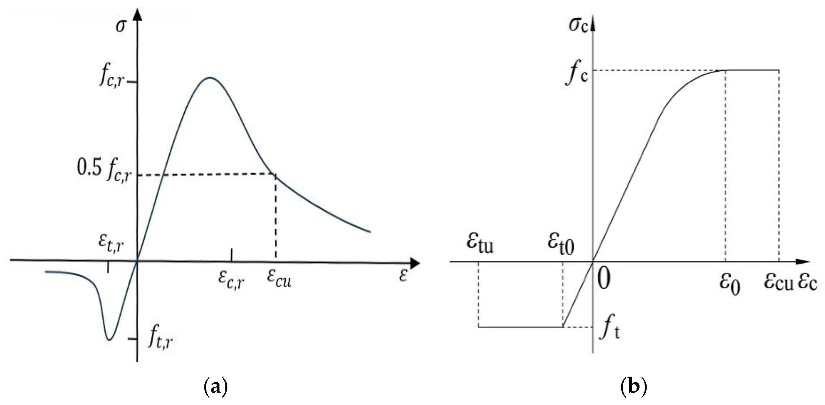 Fibers 13 00033 g009