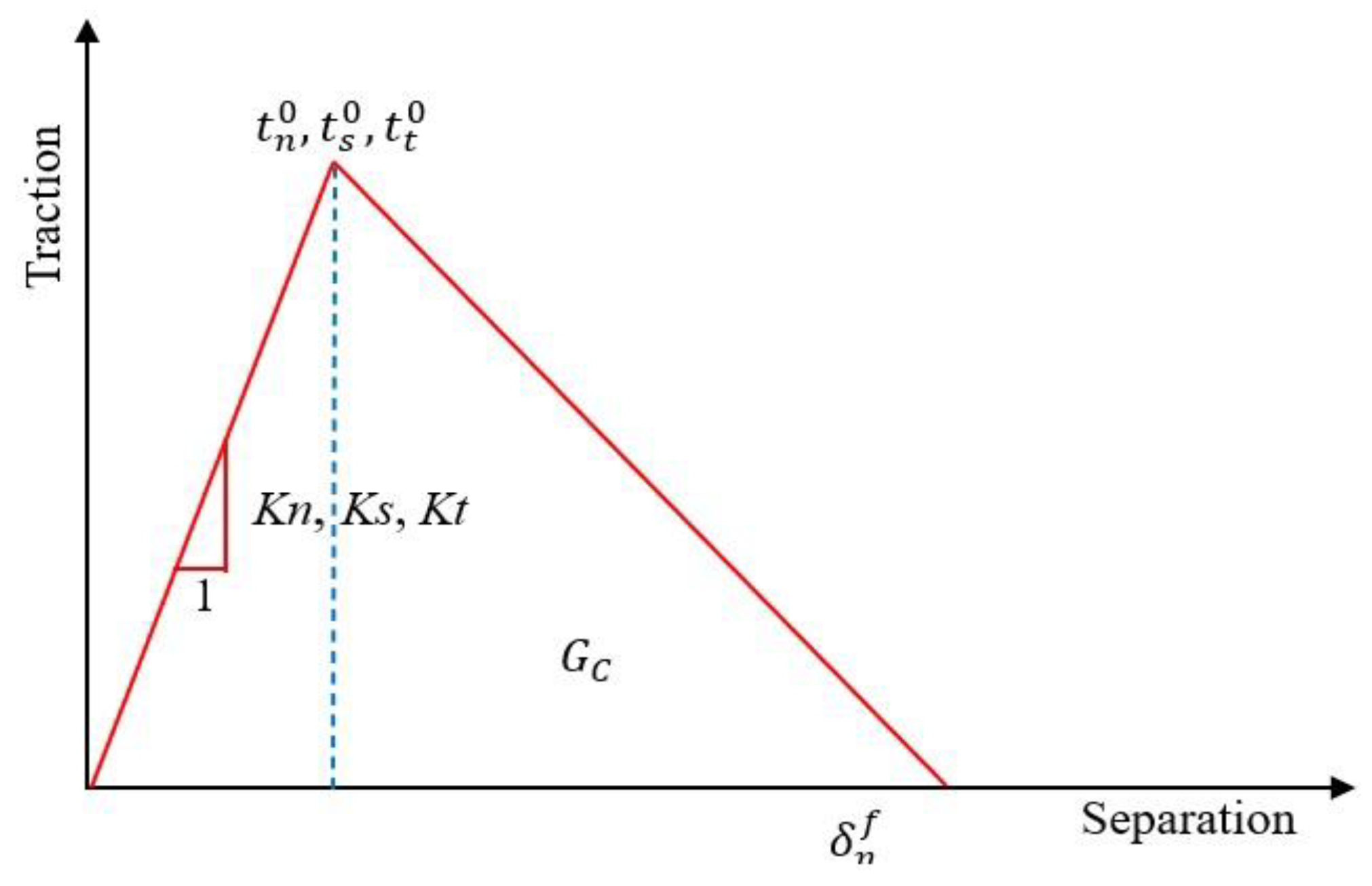 Fibers 13 00033 g011