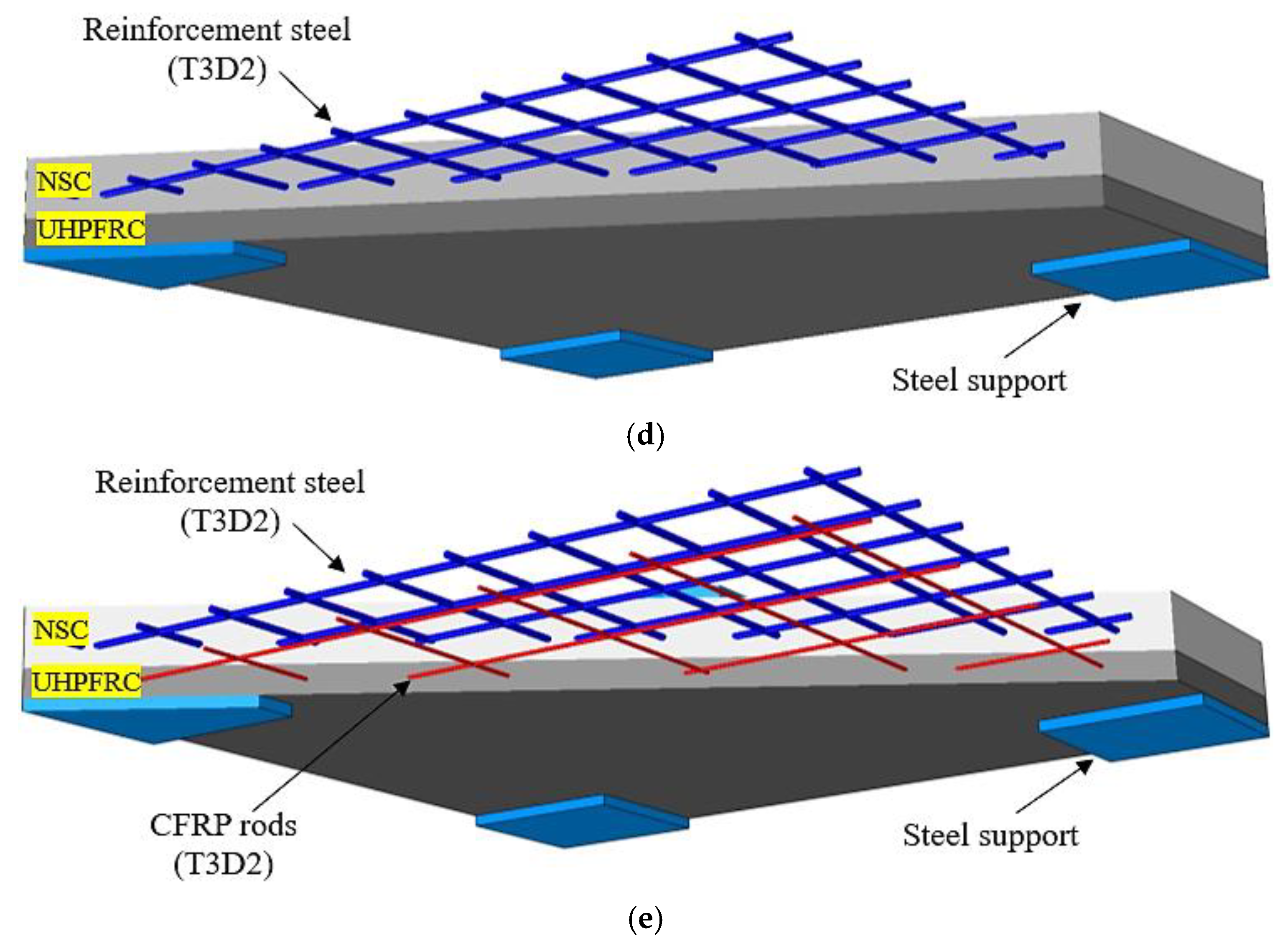 Fibers 13 00033 g012b