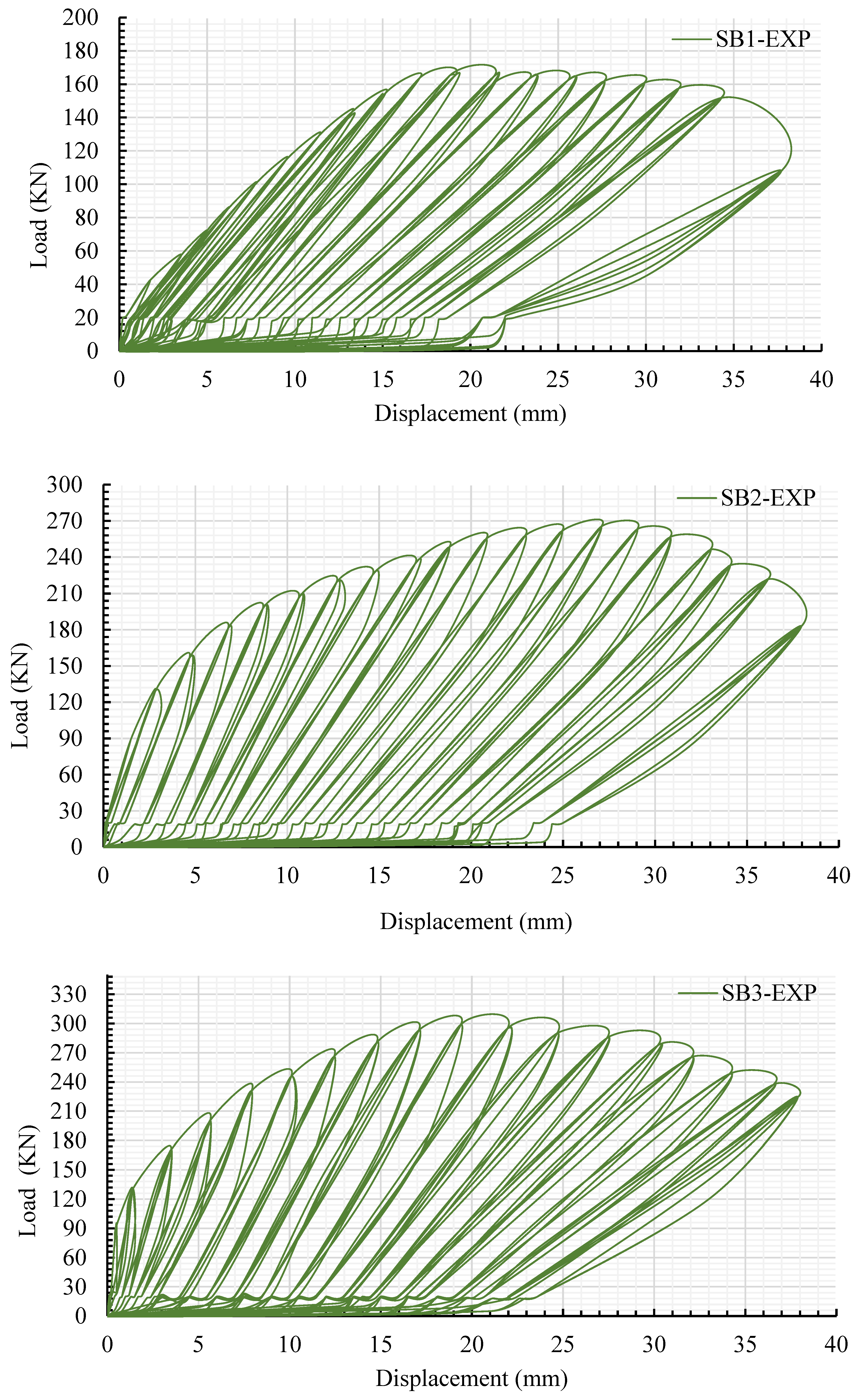 Fibers 13 00033 g013