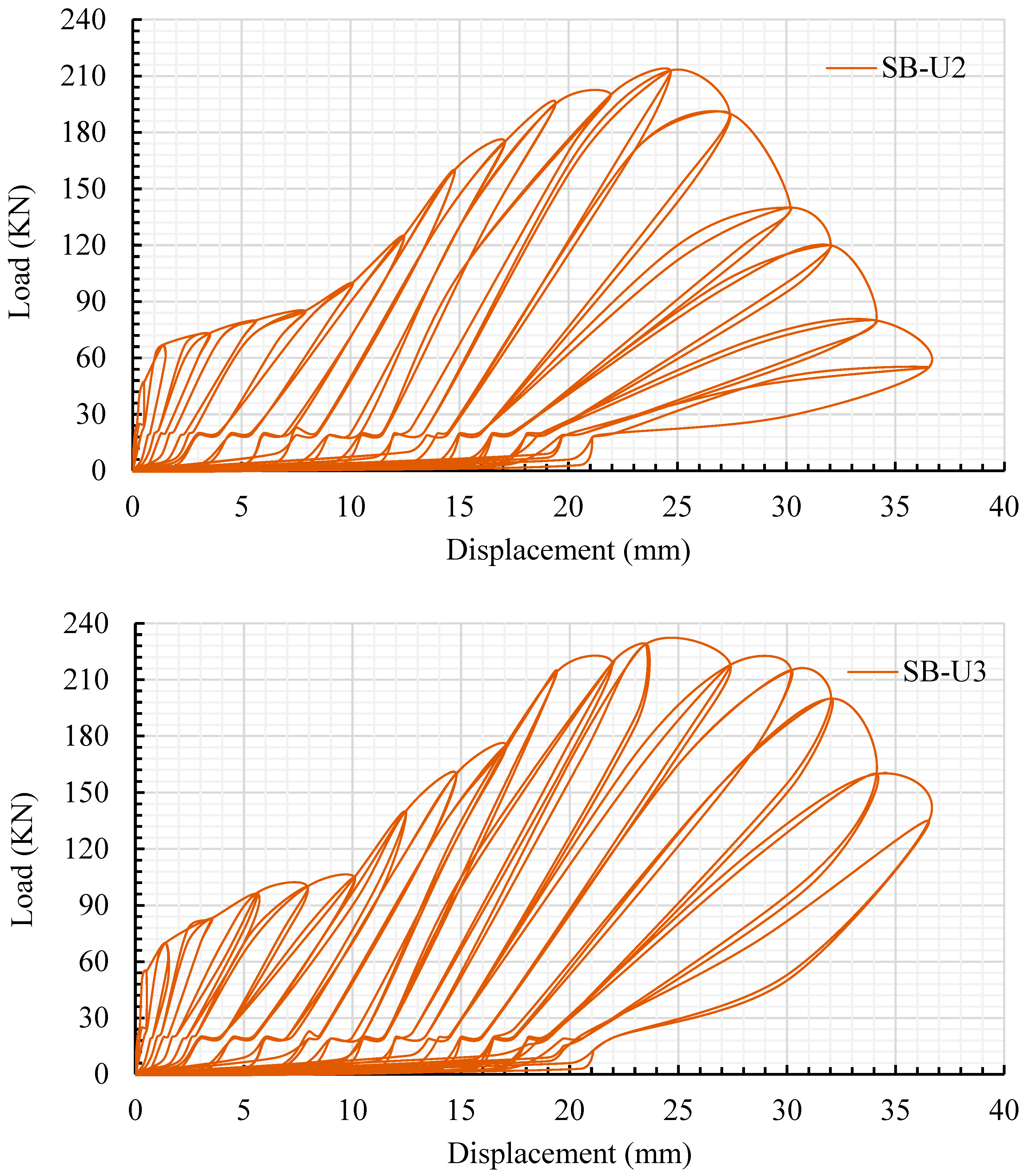 Fibers 13 00033 g017b