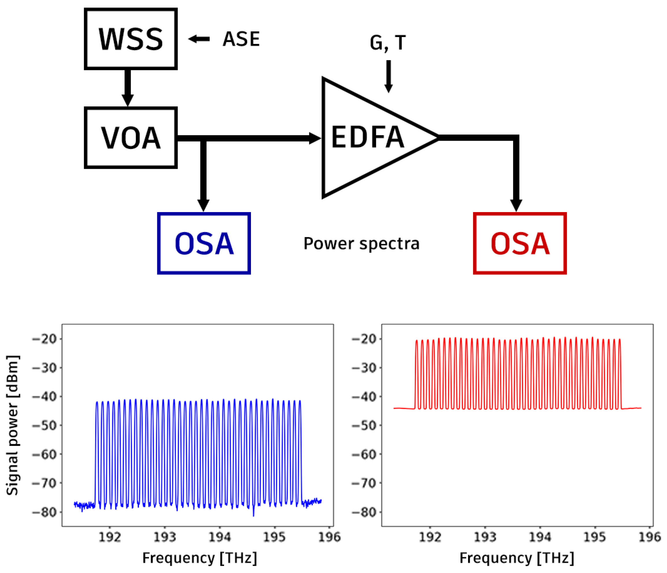 Fibers 13 00034 g003