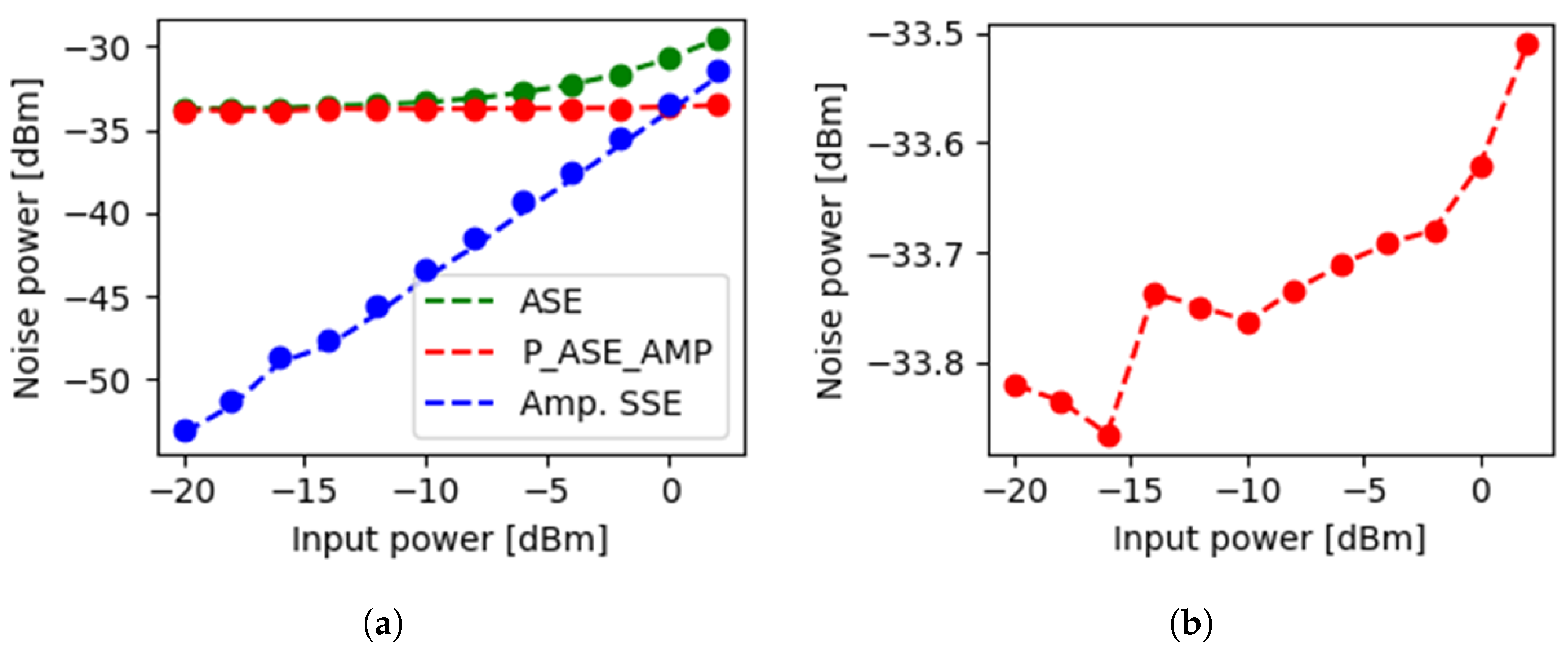 Fibers 13 00034 g006