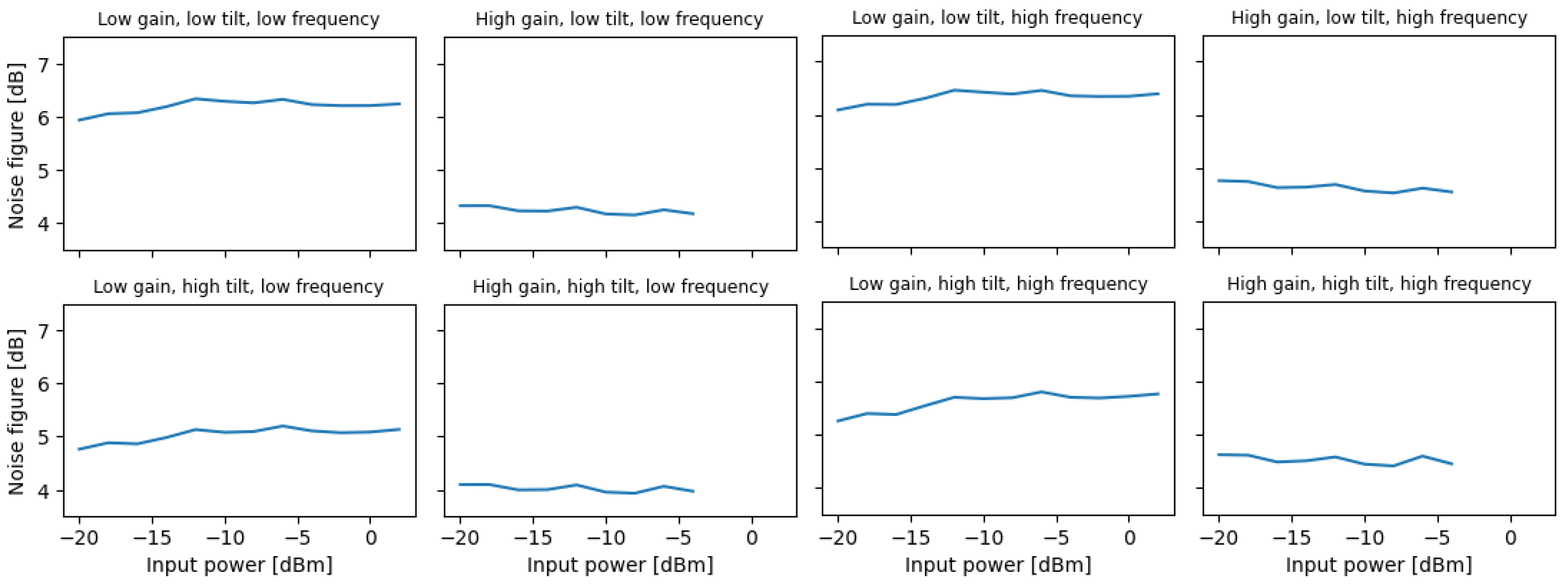 Fibers 13 00034 g007