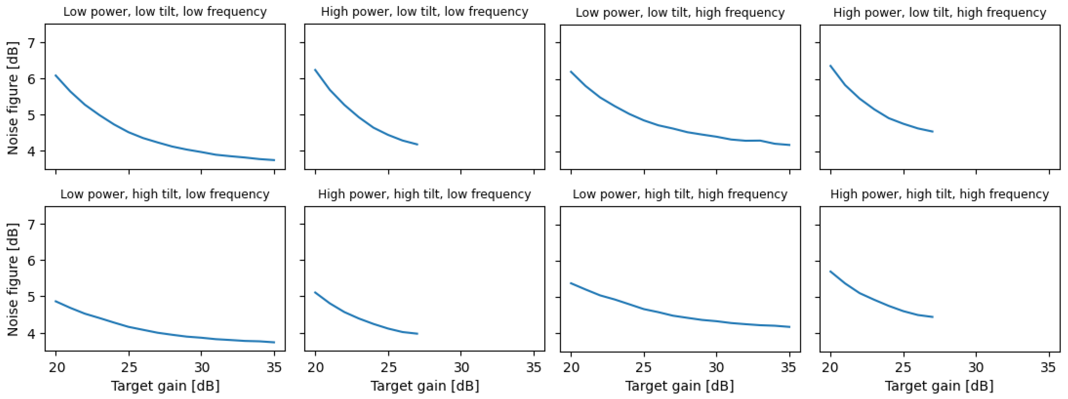 Fibers 13 00034 g009
