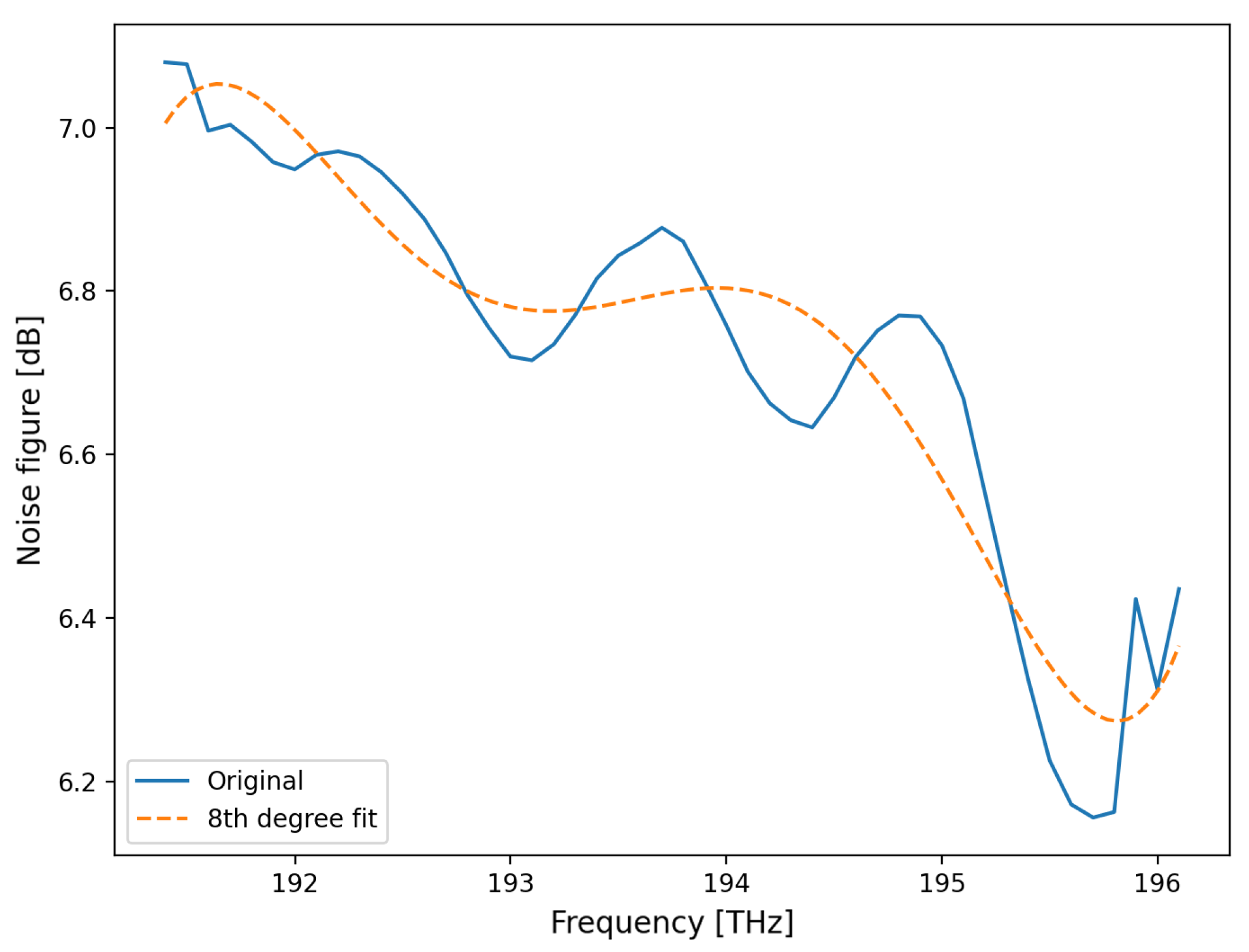 Fibers 13 00034 g012