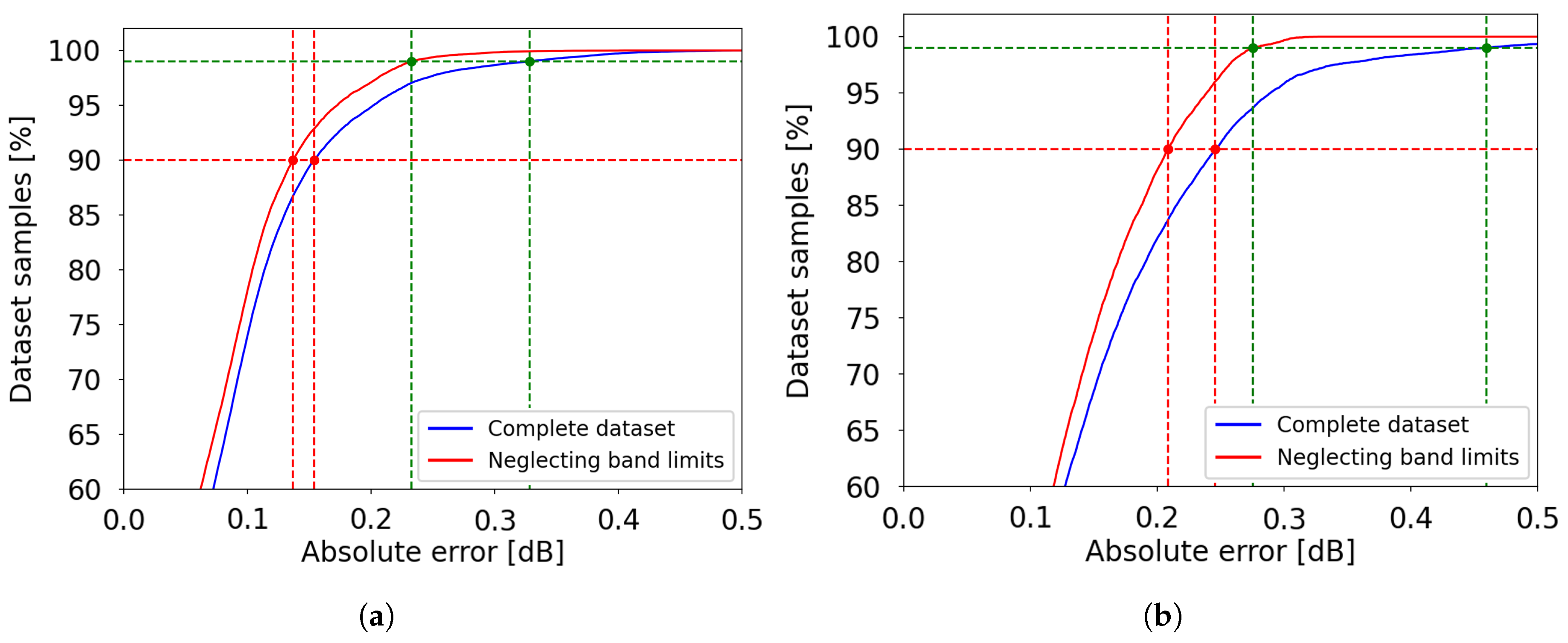 Fibers 13 00034 g016