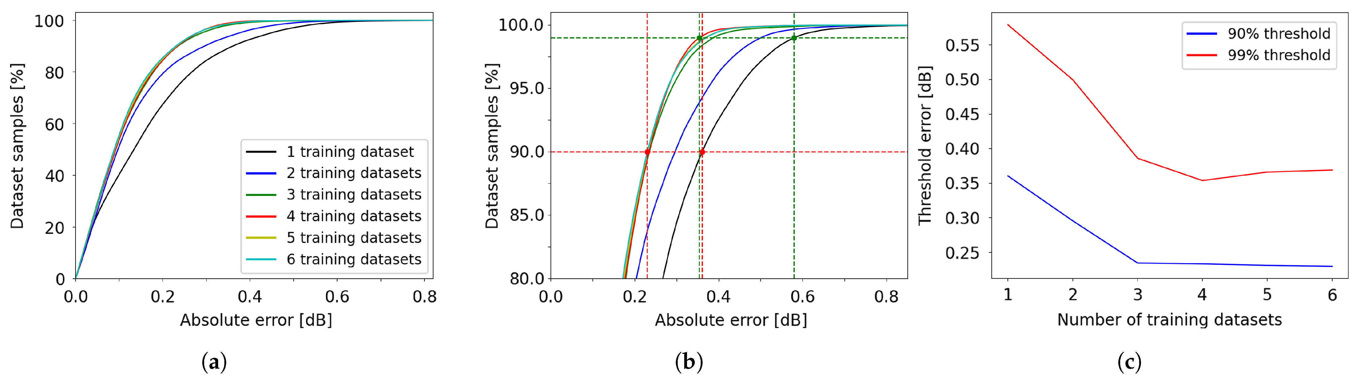 Fibers 13 00034 g019