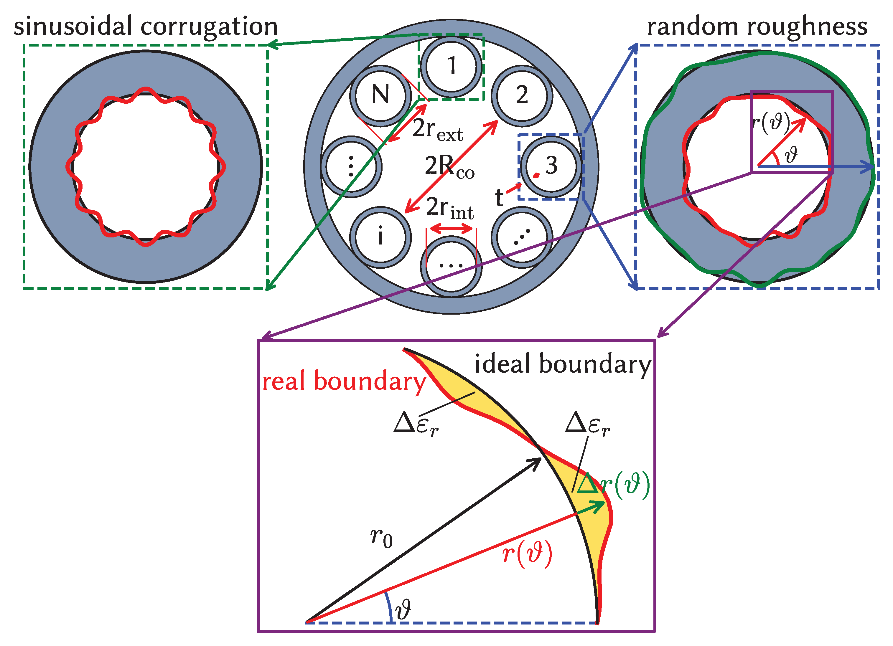 Fibers 13 00036 g001