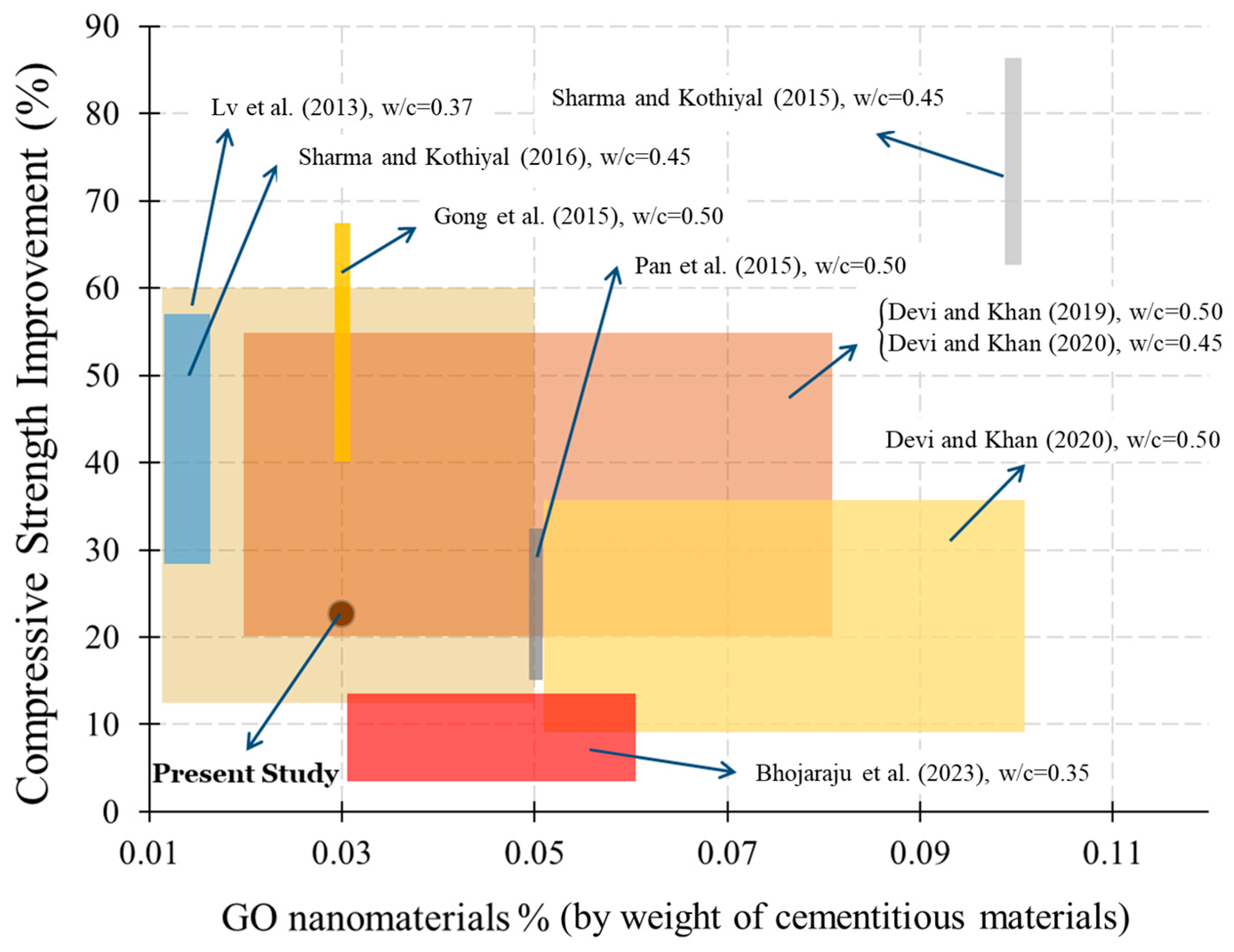 Fibers 13 00037 g005