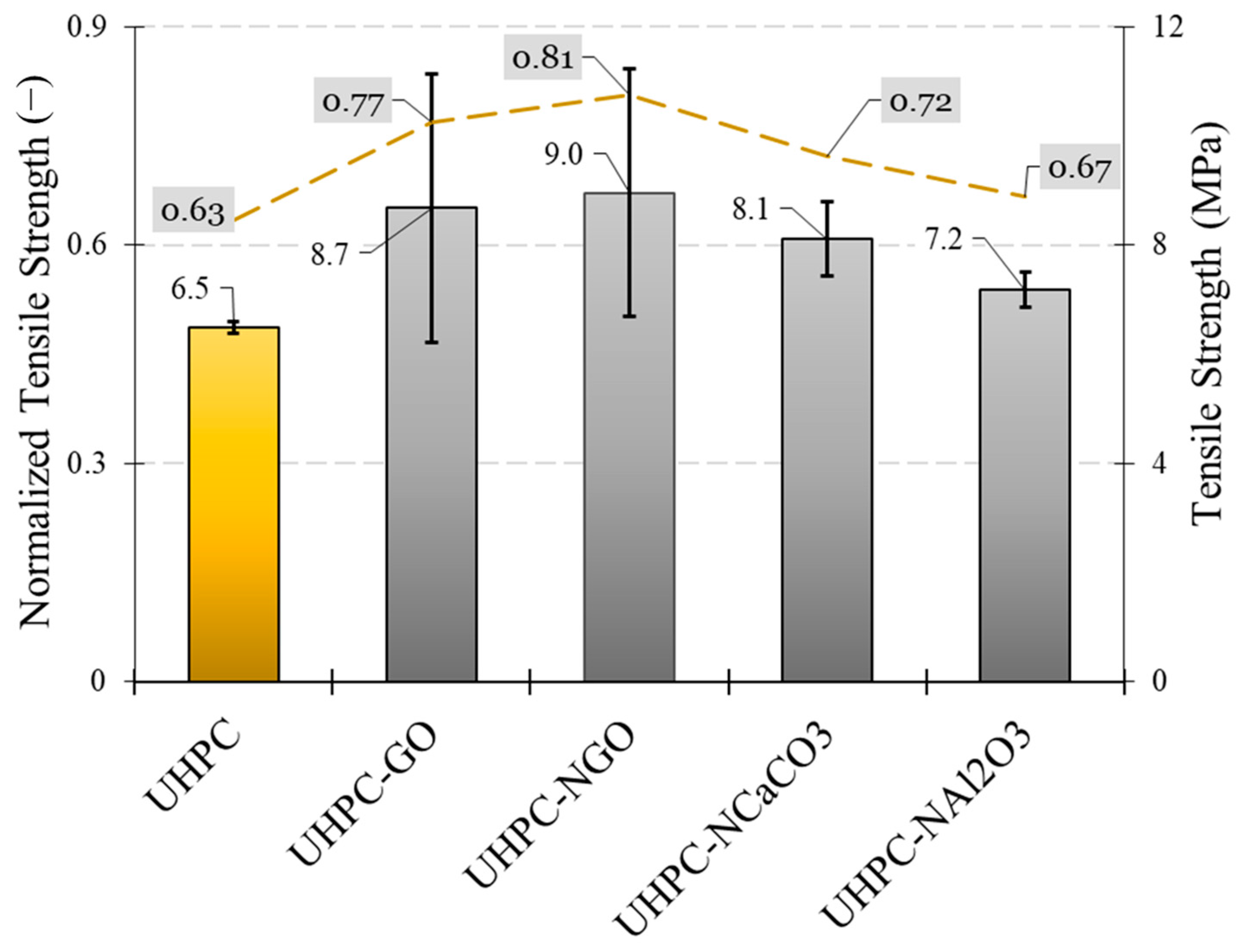 Fibers 13 00037 g007
