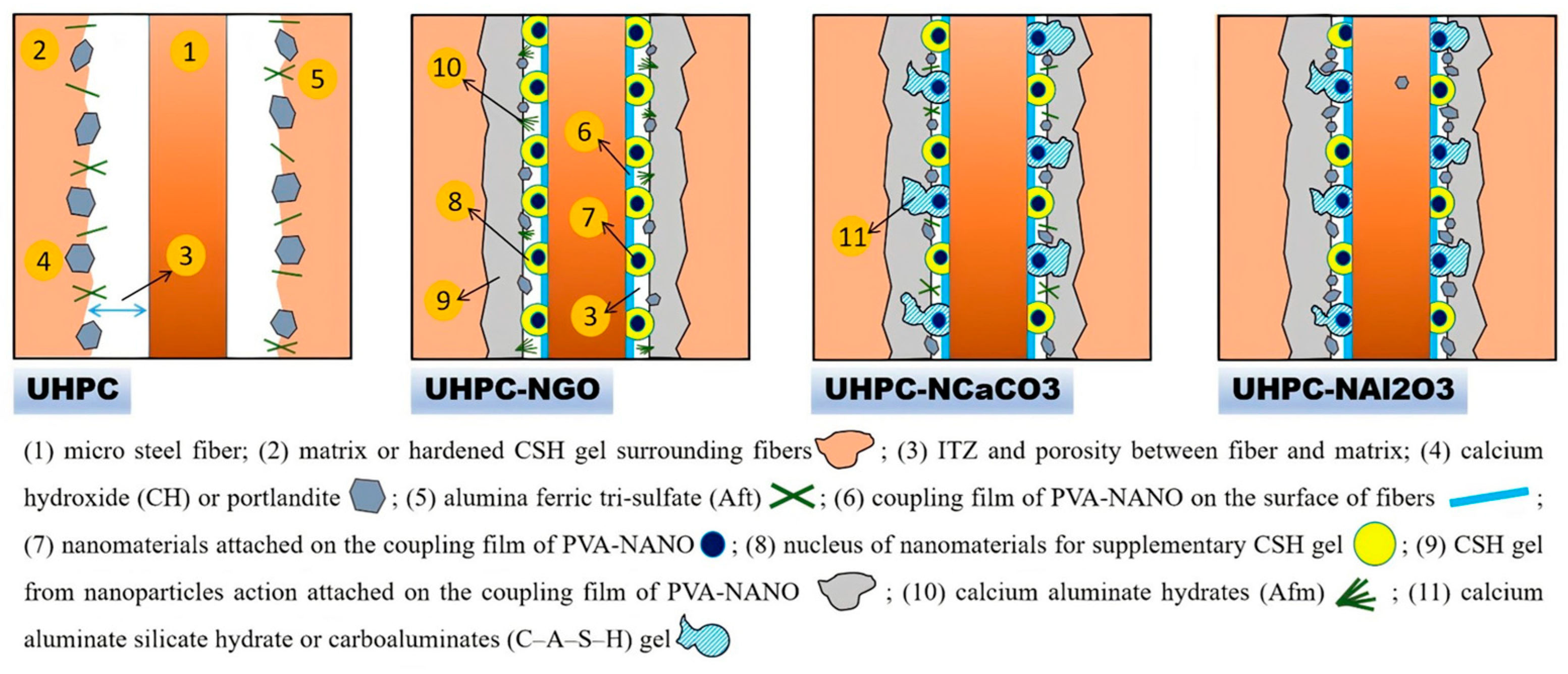 Fibers 13 00037 g017