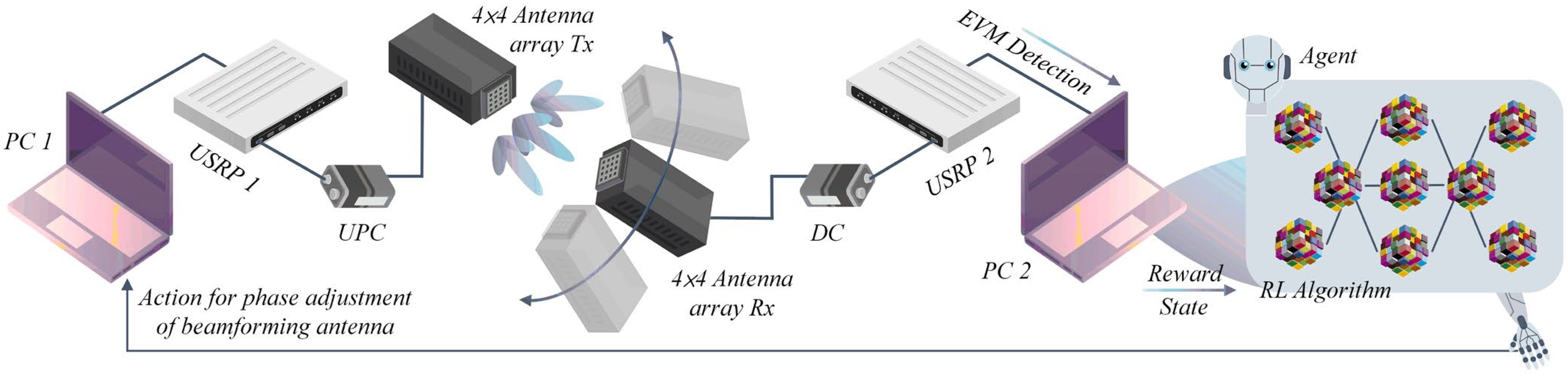 Fibers 13 00039 g002