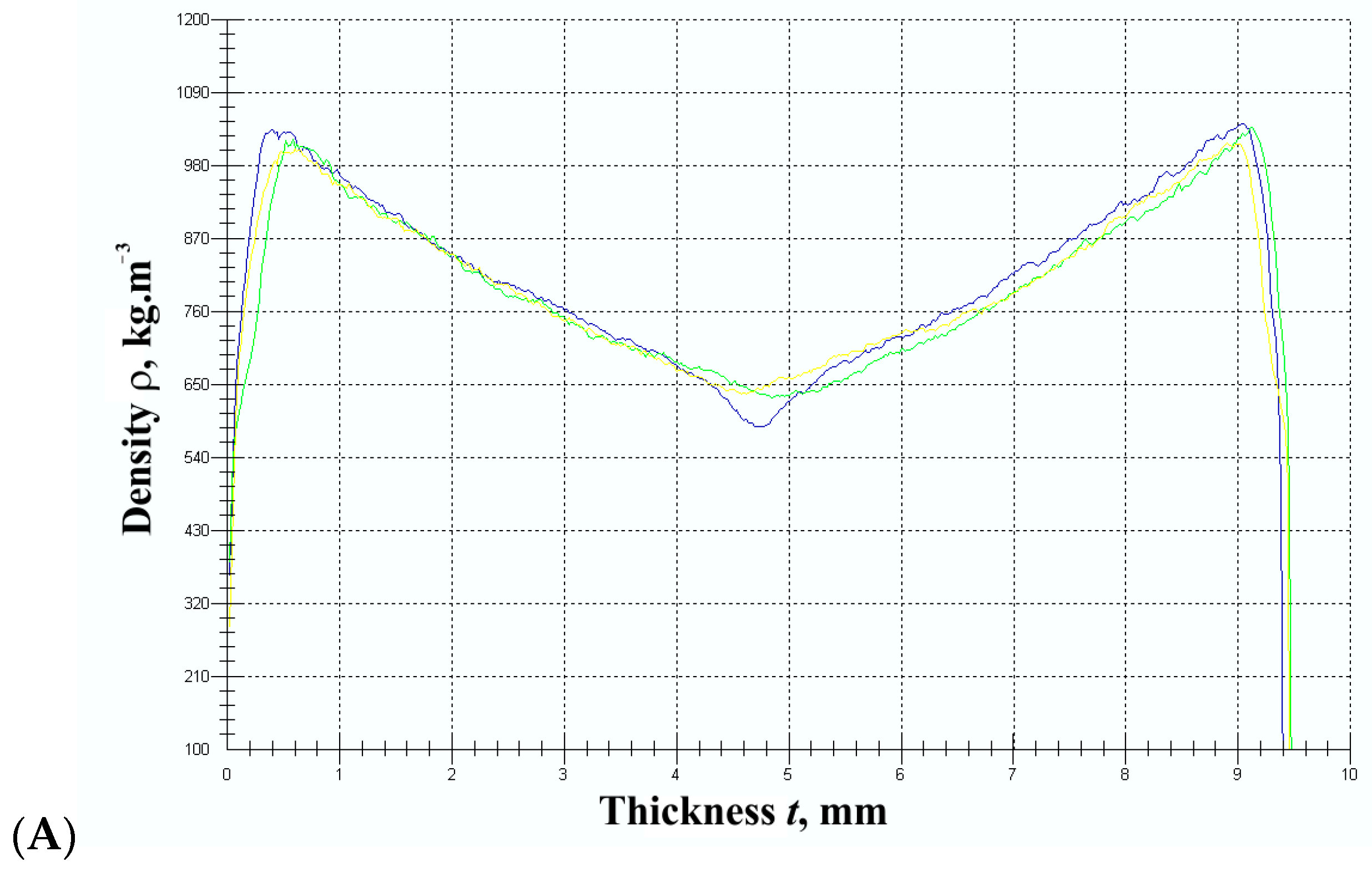 Fibers 13 00040 g001a