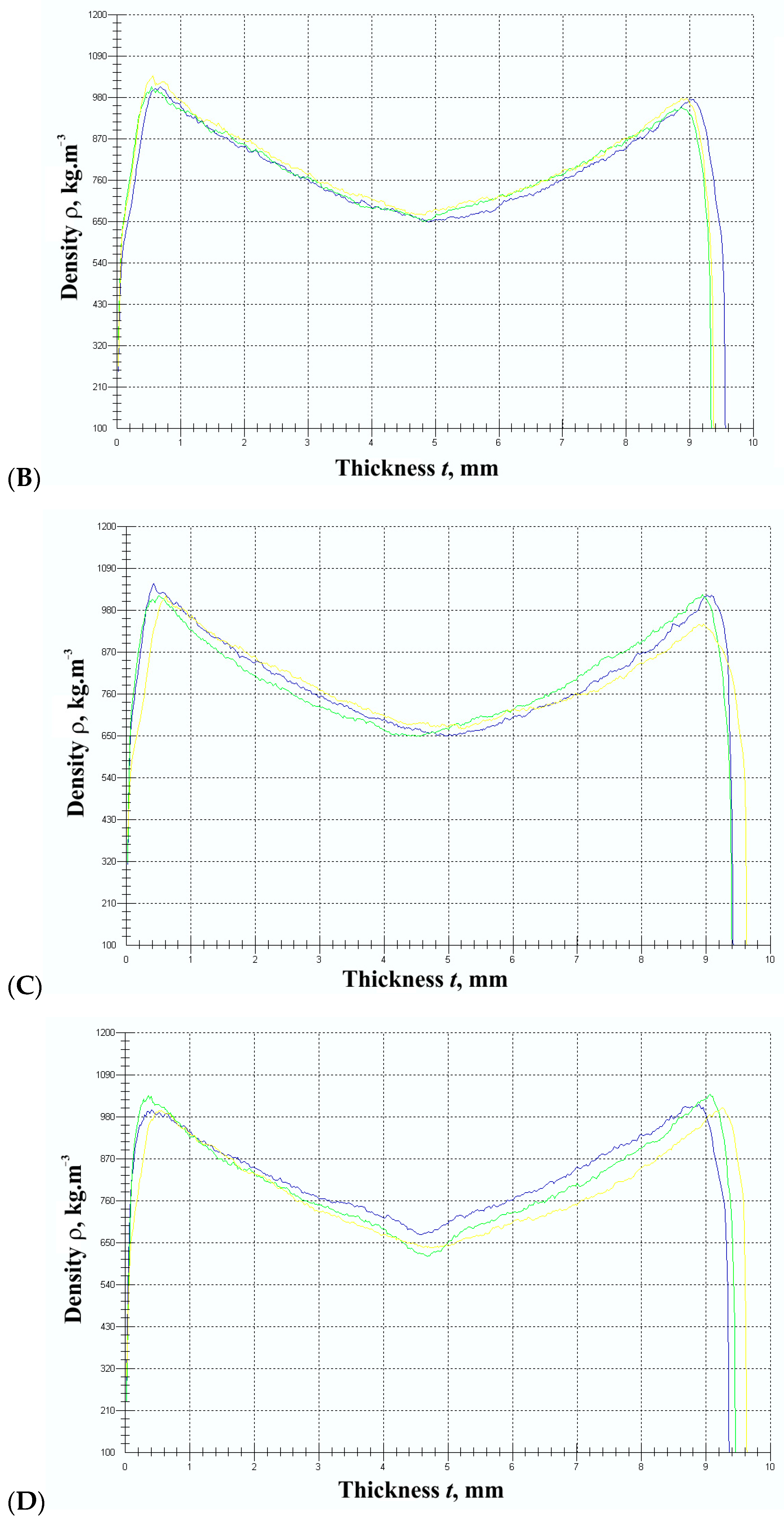 Fibers 13 00040 g001b