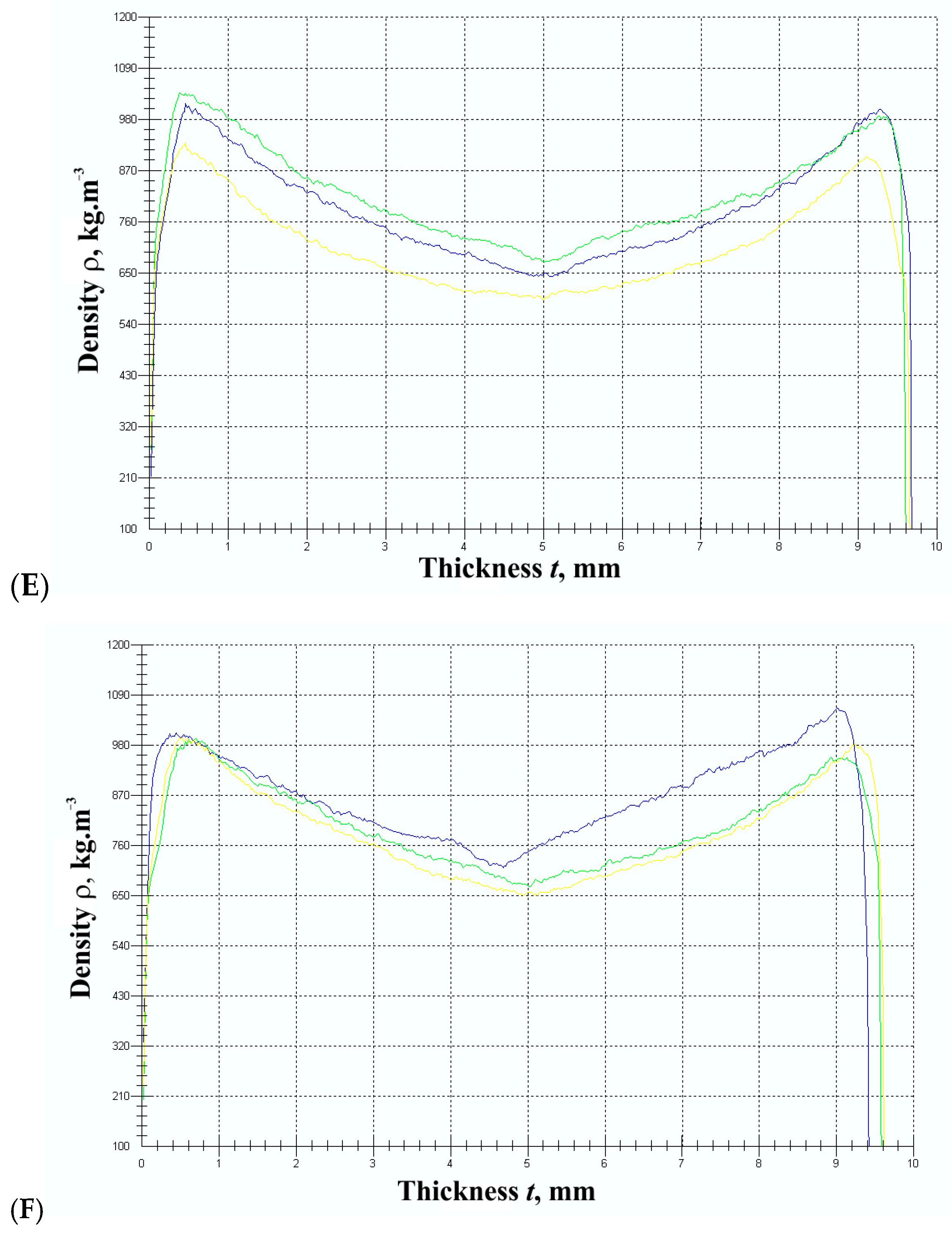 Fibers 13 00040 g001c