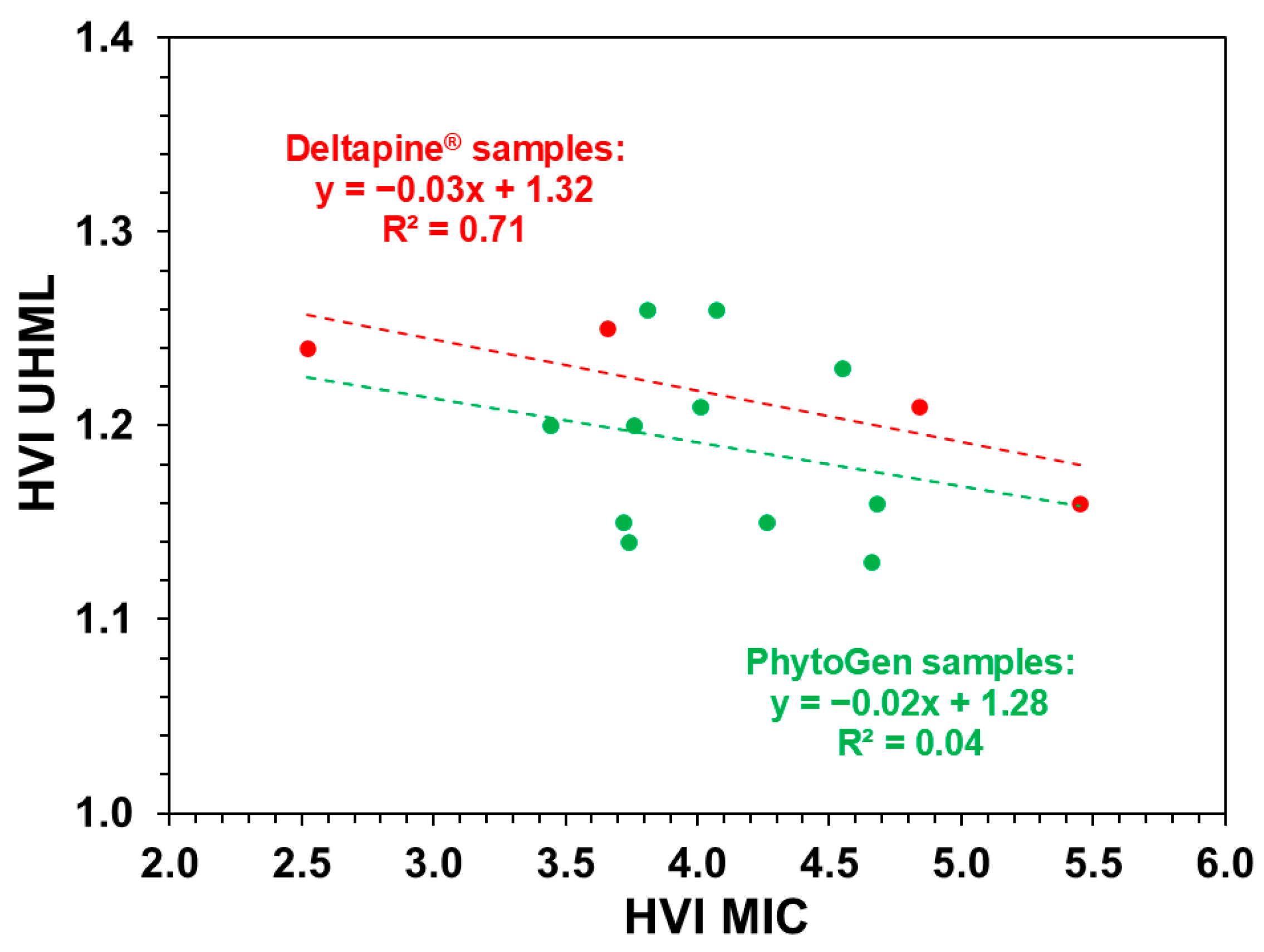 Fibers 13 00041 g002