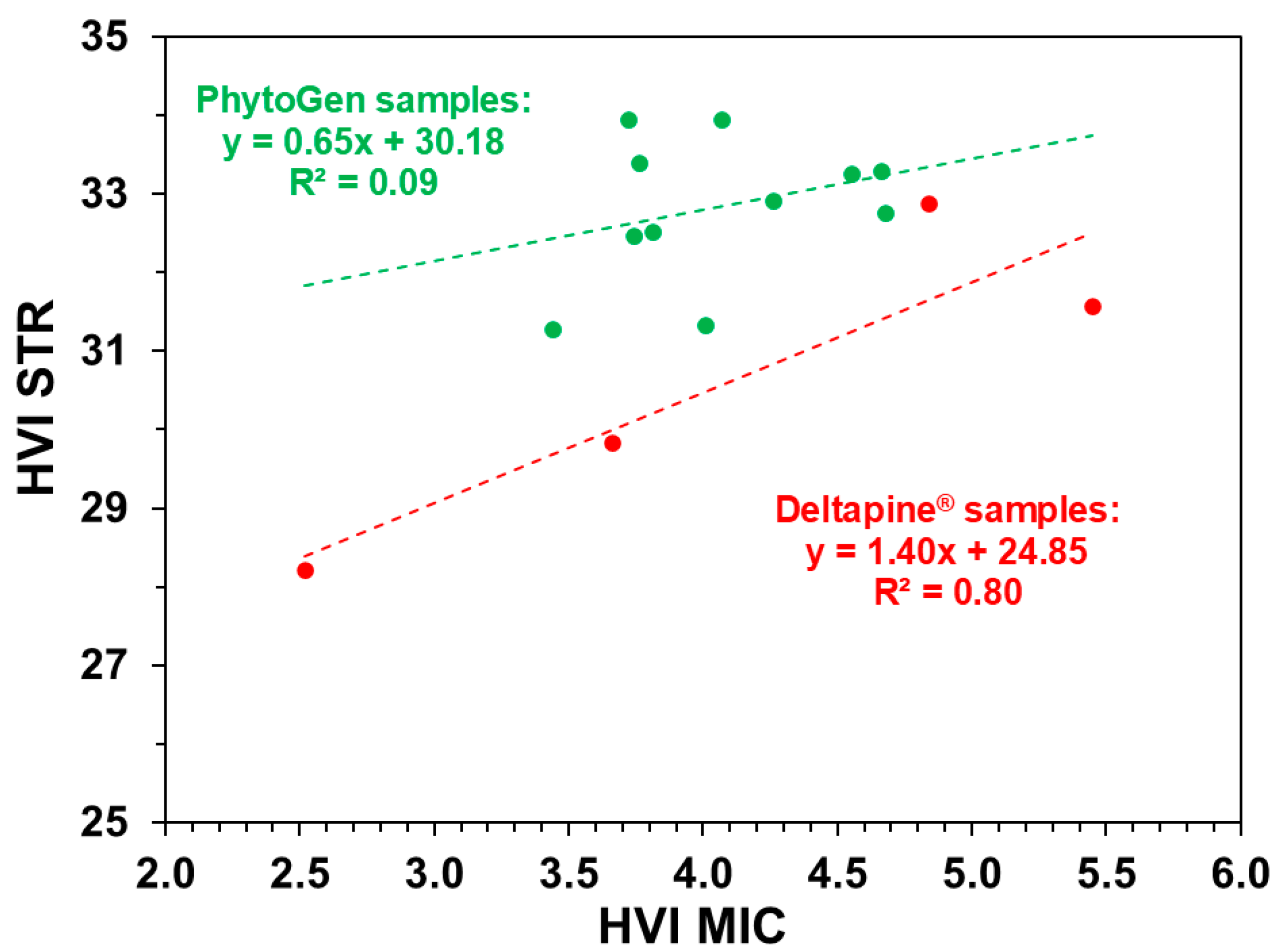 Fibers 13 00041 g003