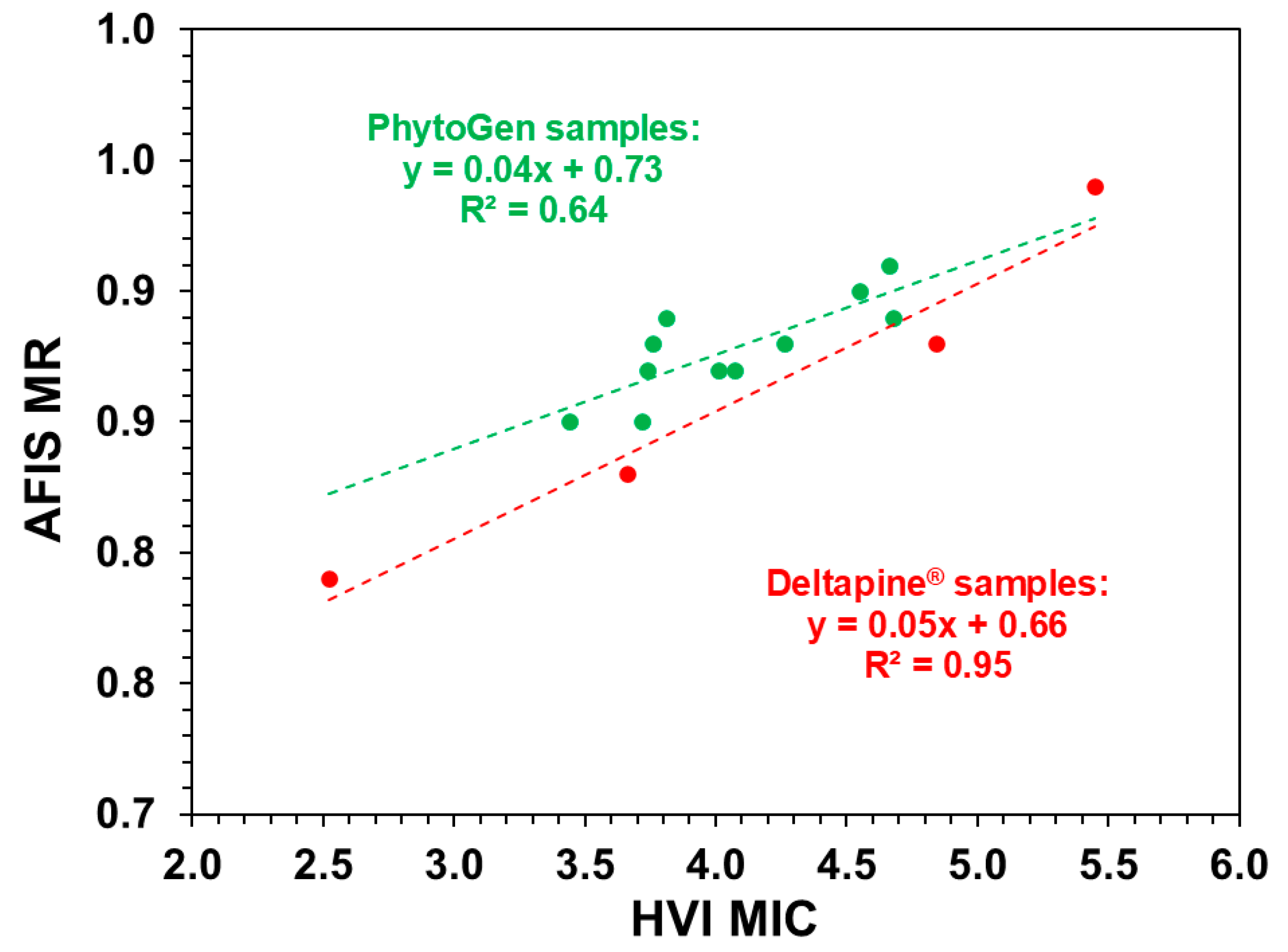 Fibers 13 00041 g006