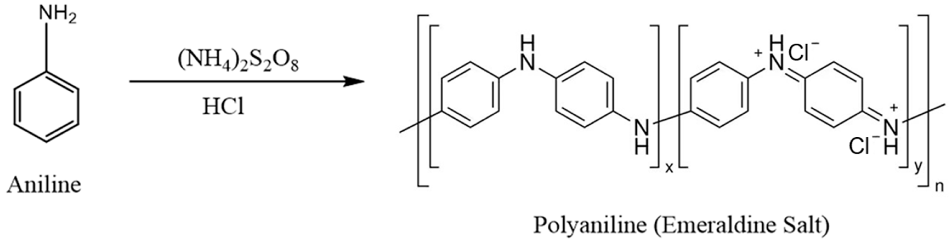 Fibers 13 00042 g001