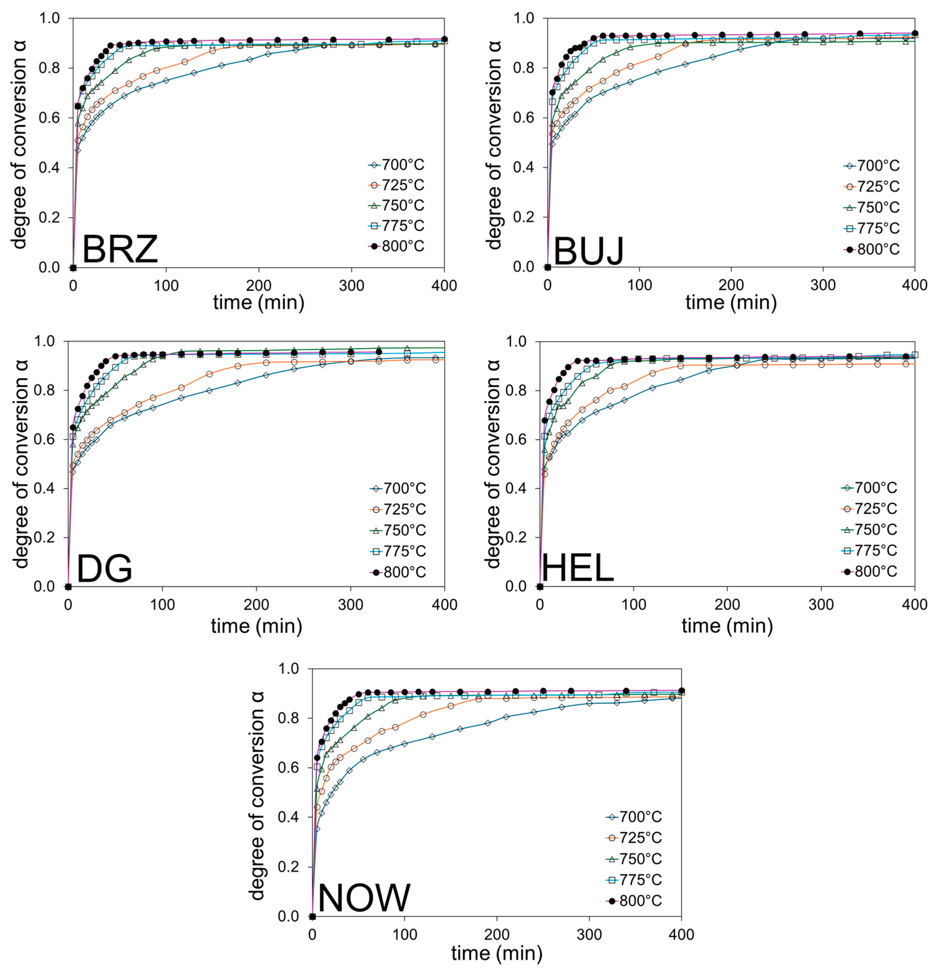 Fibers 13 00043 g002
