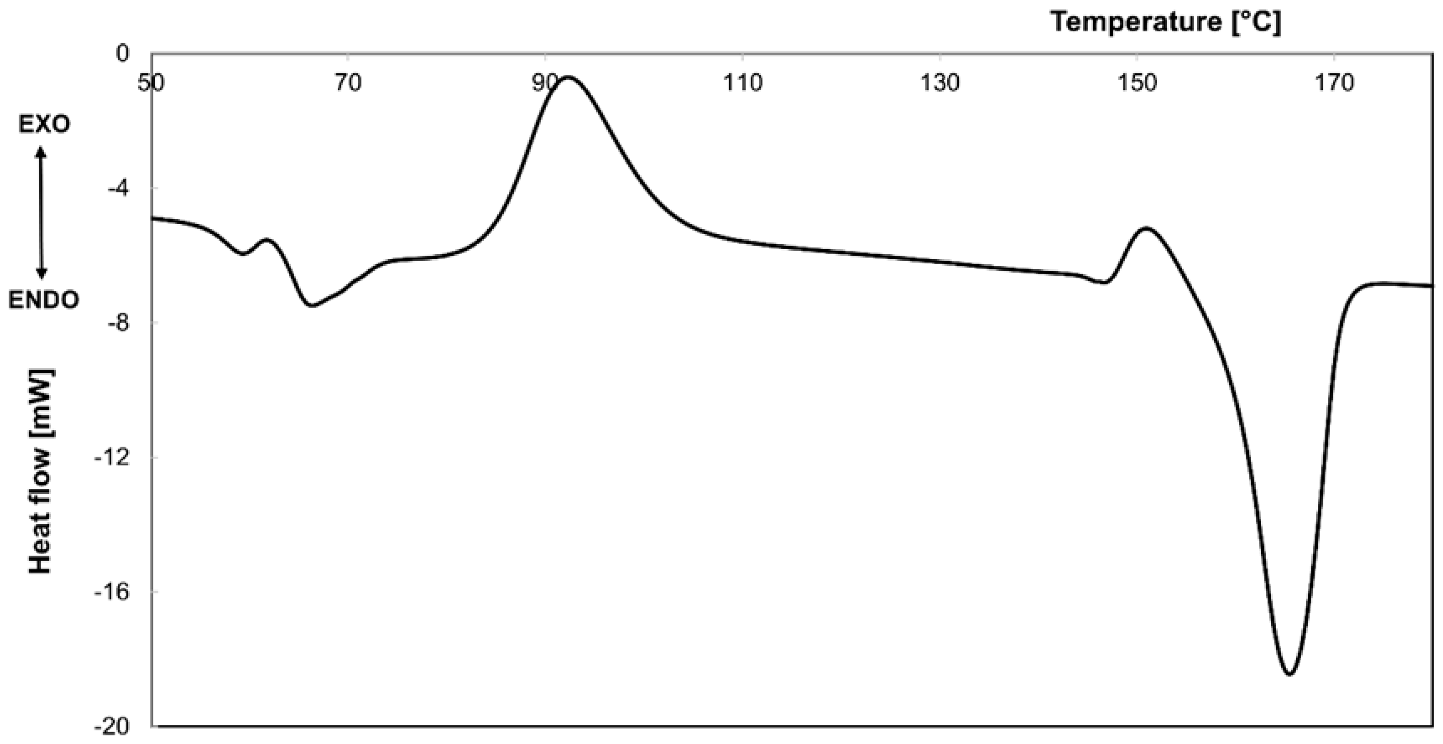 Fibers 13 00044 g004