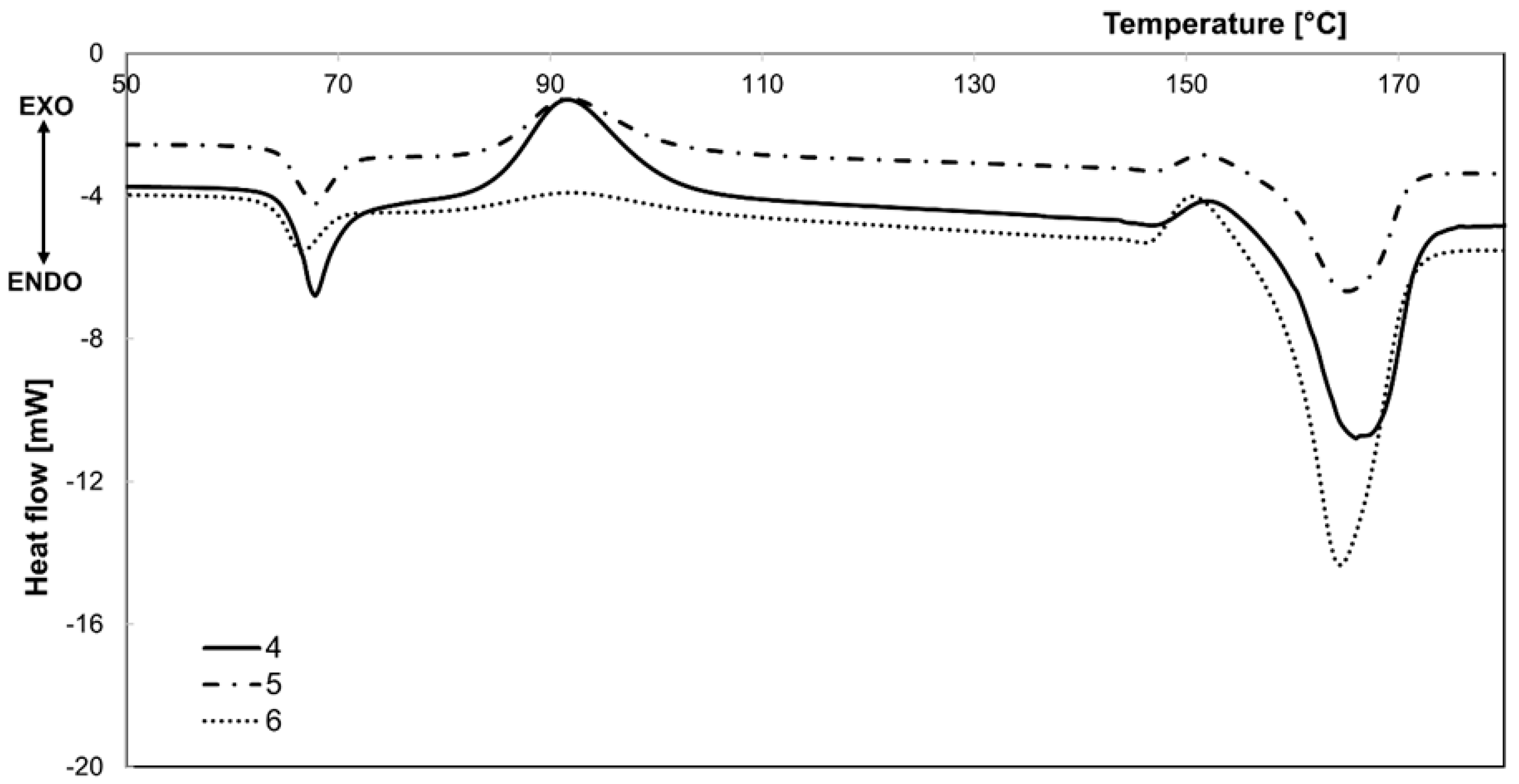 Fibers 13 00044 g006