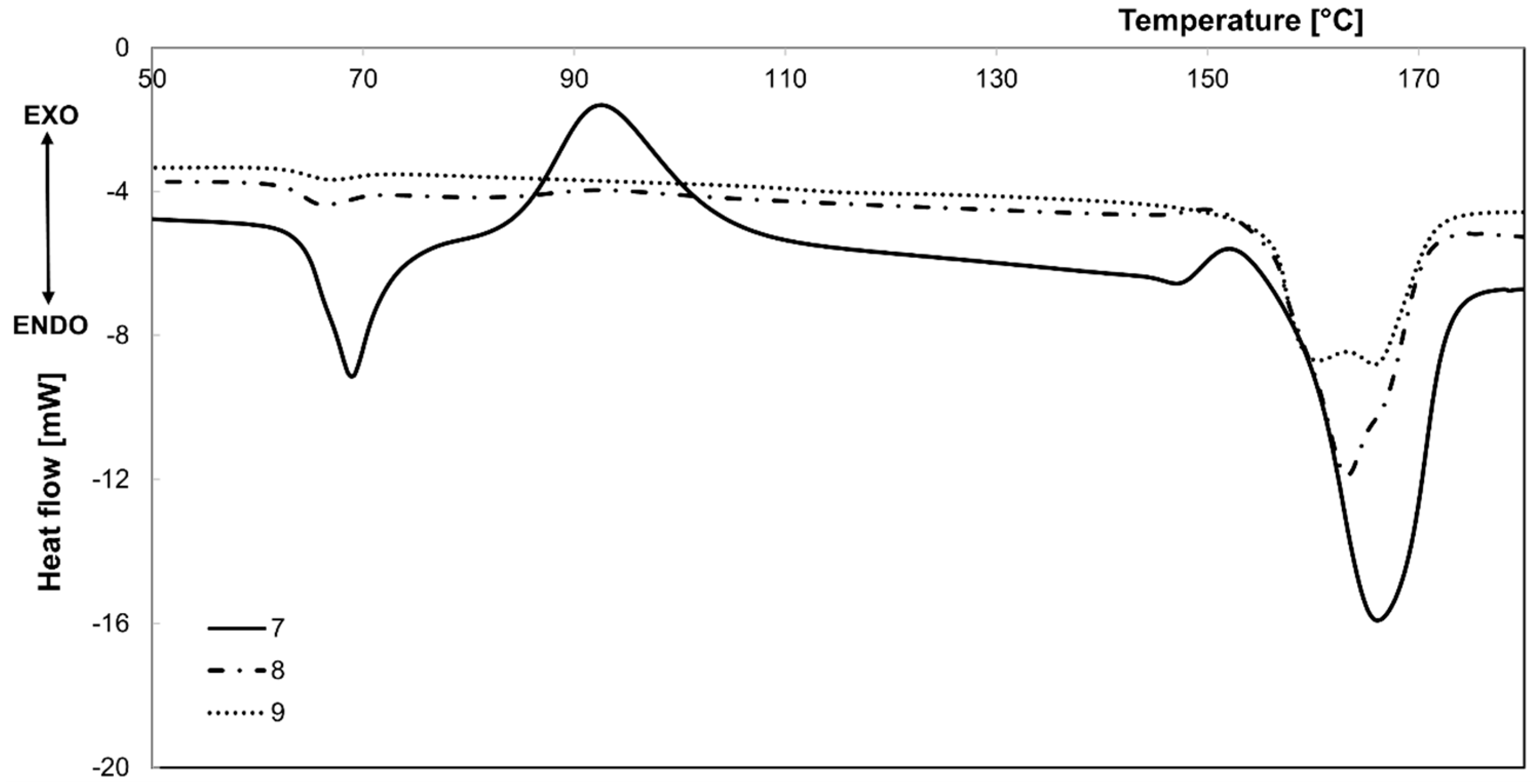 Fibers 13 00044 g007