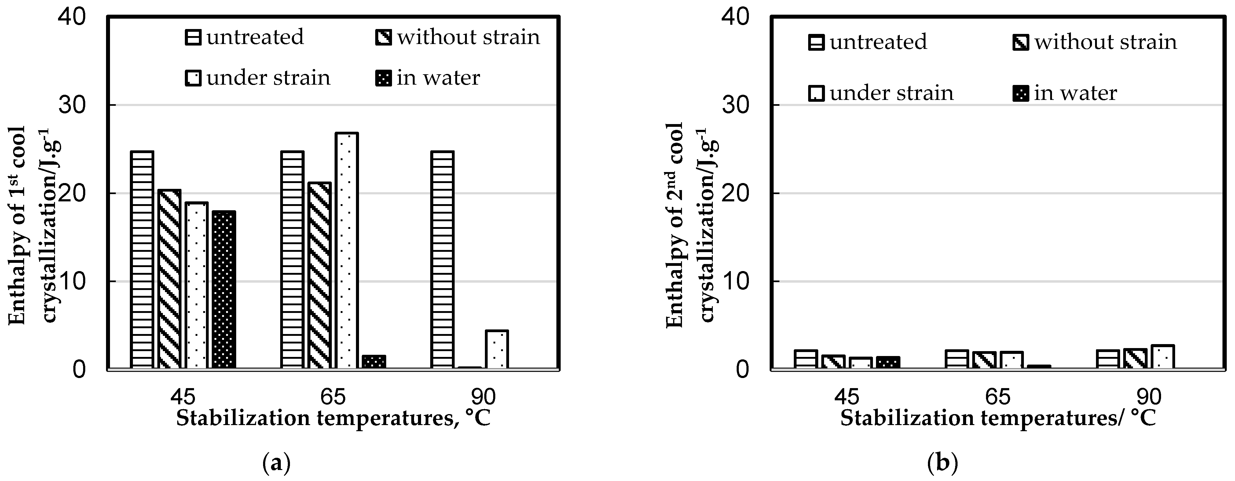 Fibers 13 00044 g009a
