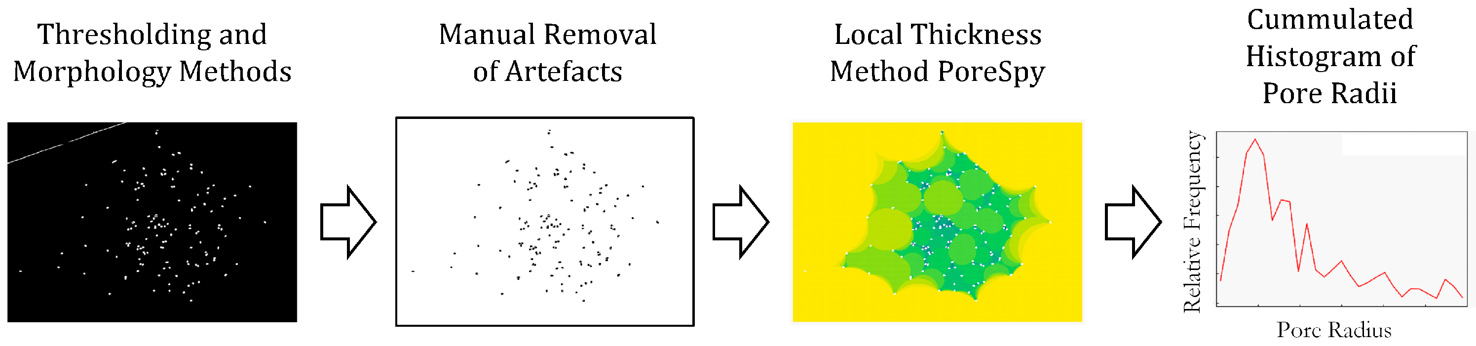 Fibers 13 00048 g003