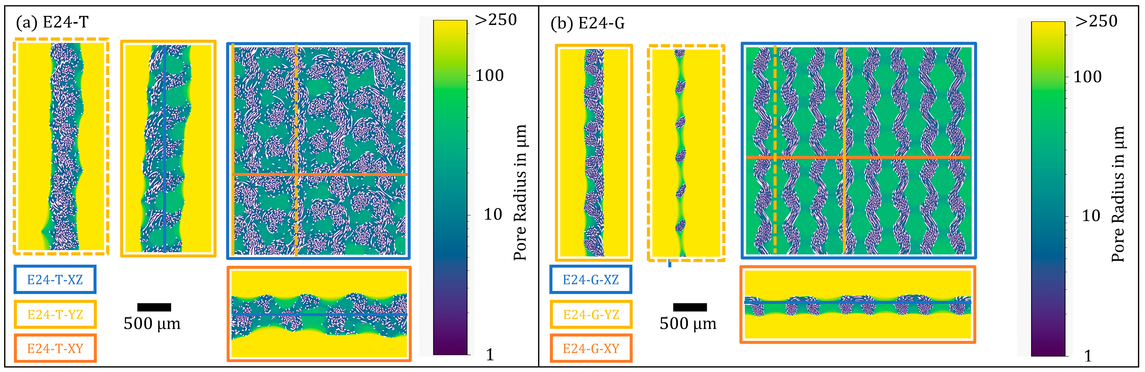 Fibers 13 00048 g010