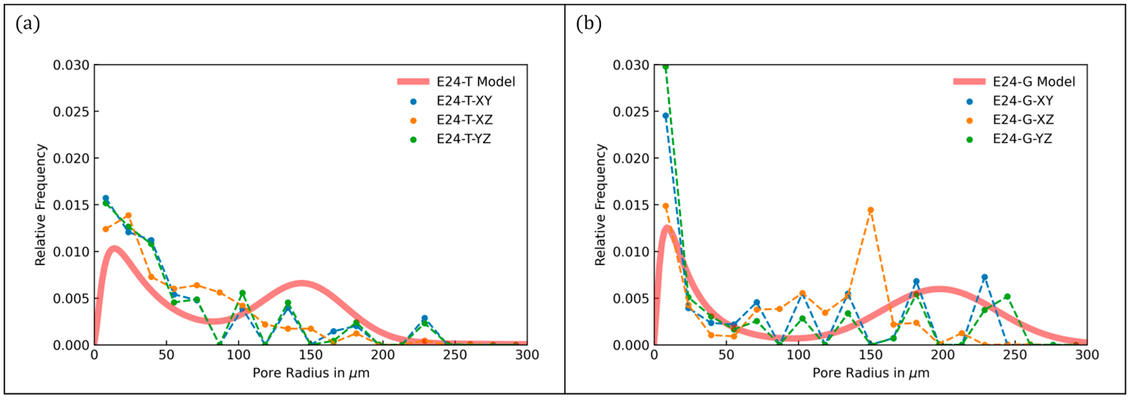 Fibers 13 00048 g011