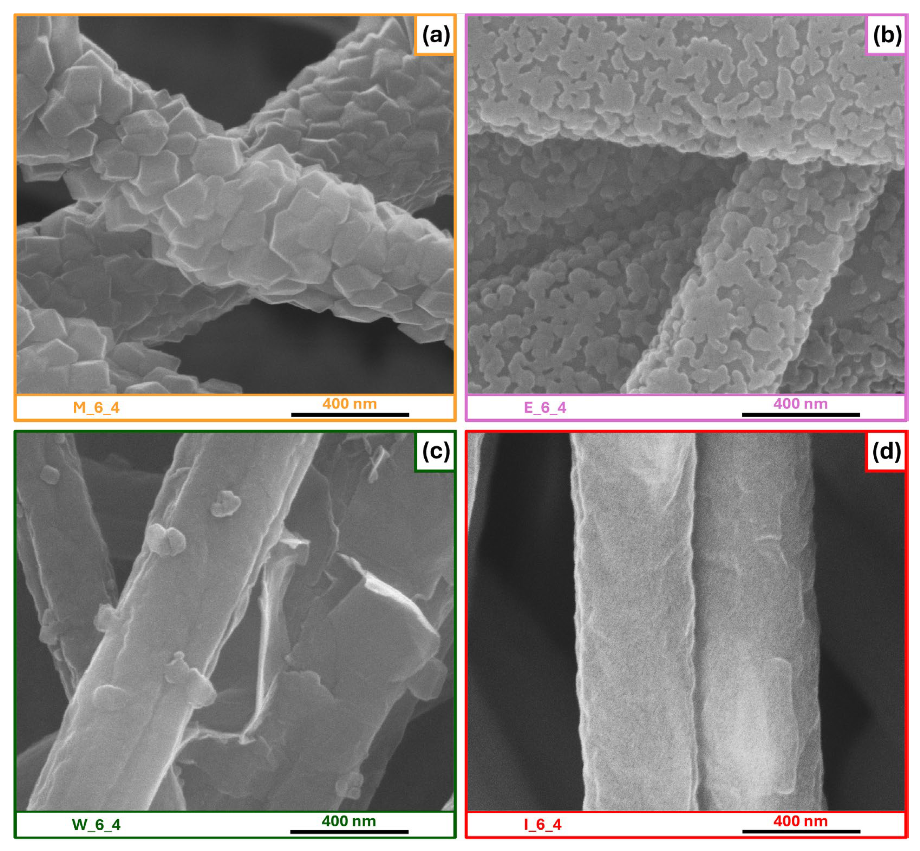 Fibers 13 00050 g007