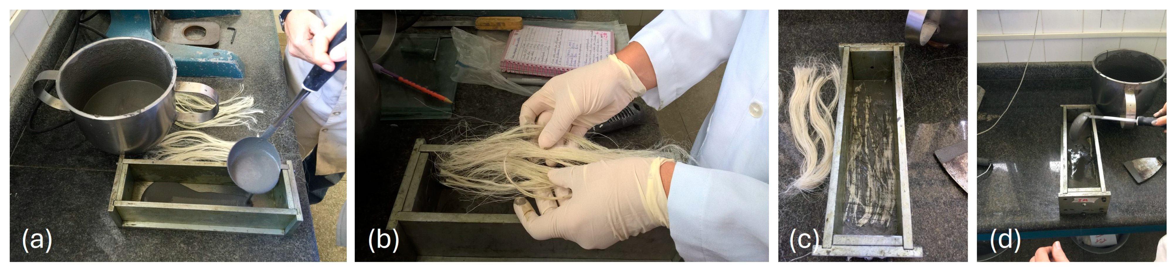 Fibers 13 00051 g003