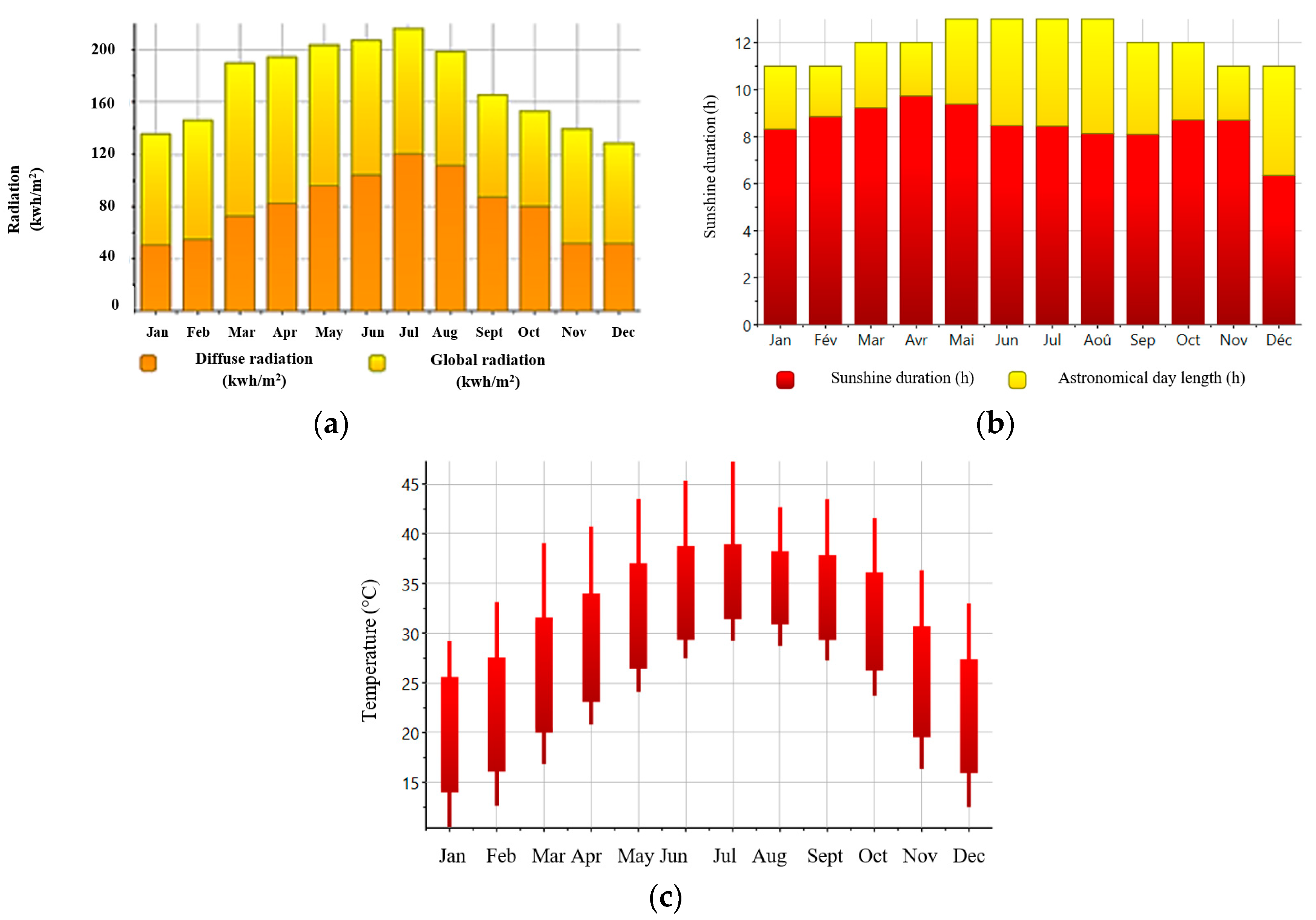 Fibers 13 00052 g001