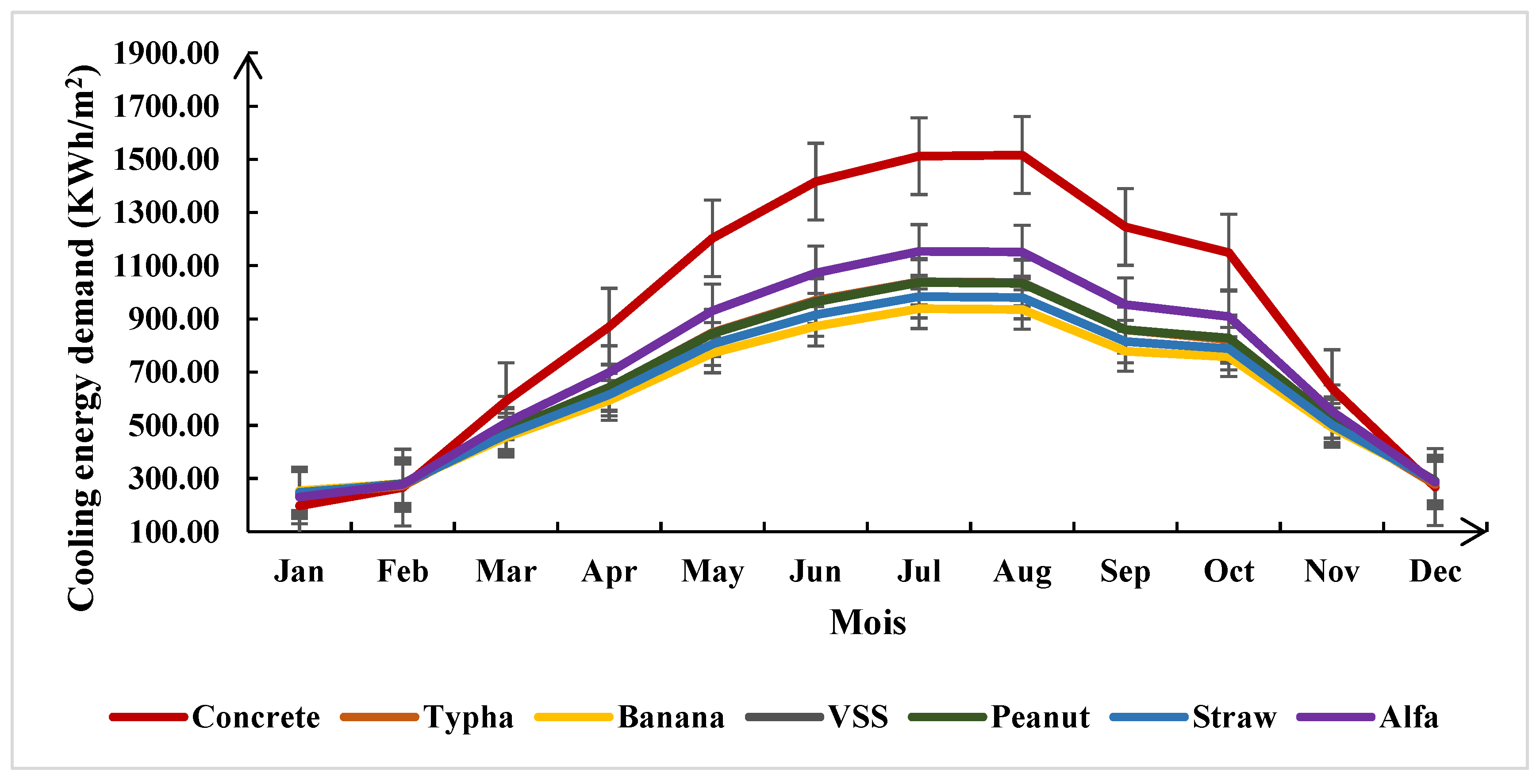 Fibers 13 00052 g007
