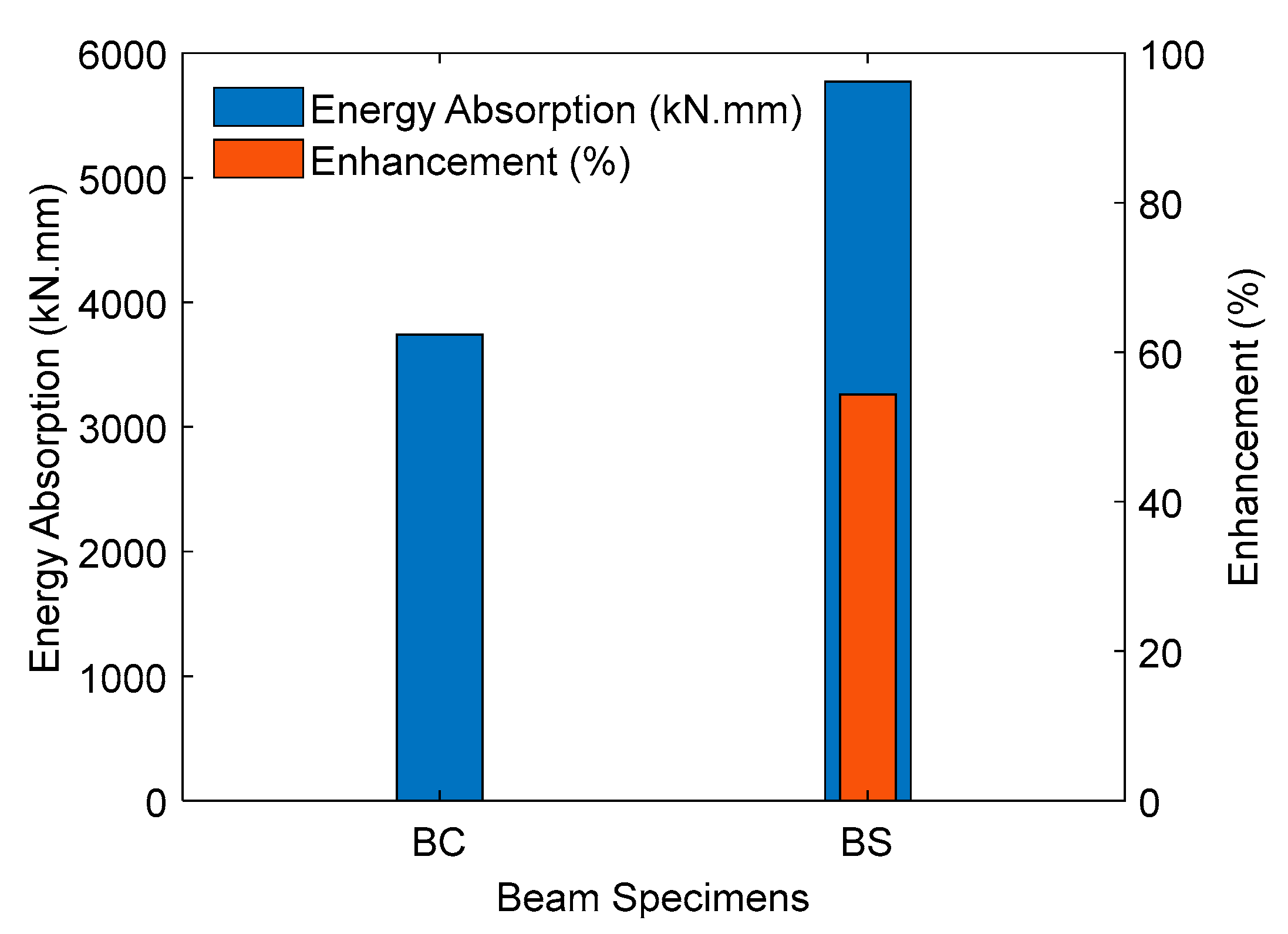 Fibers 13 00053 g006