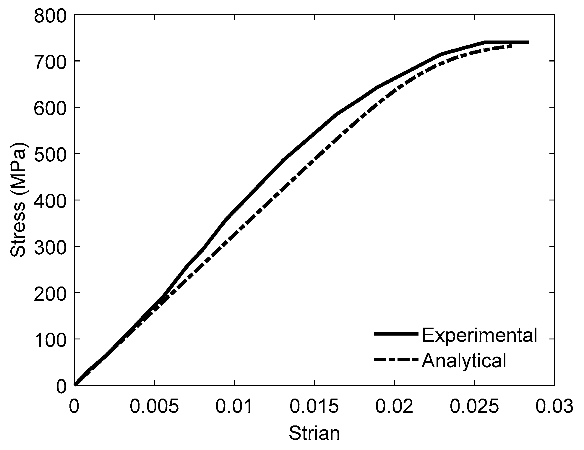 Fibers 13 00053 g008