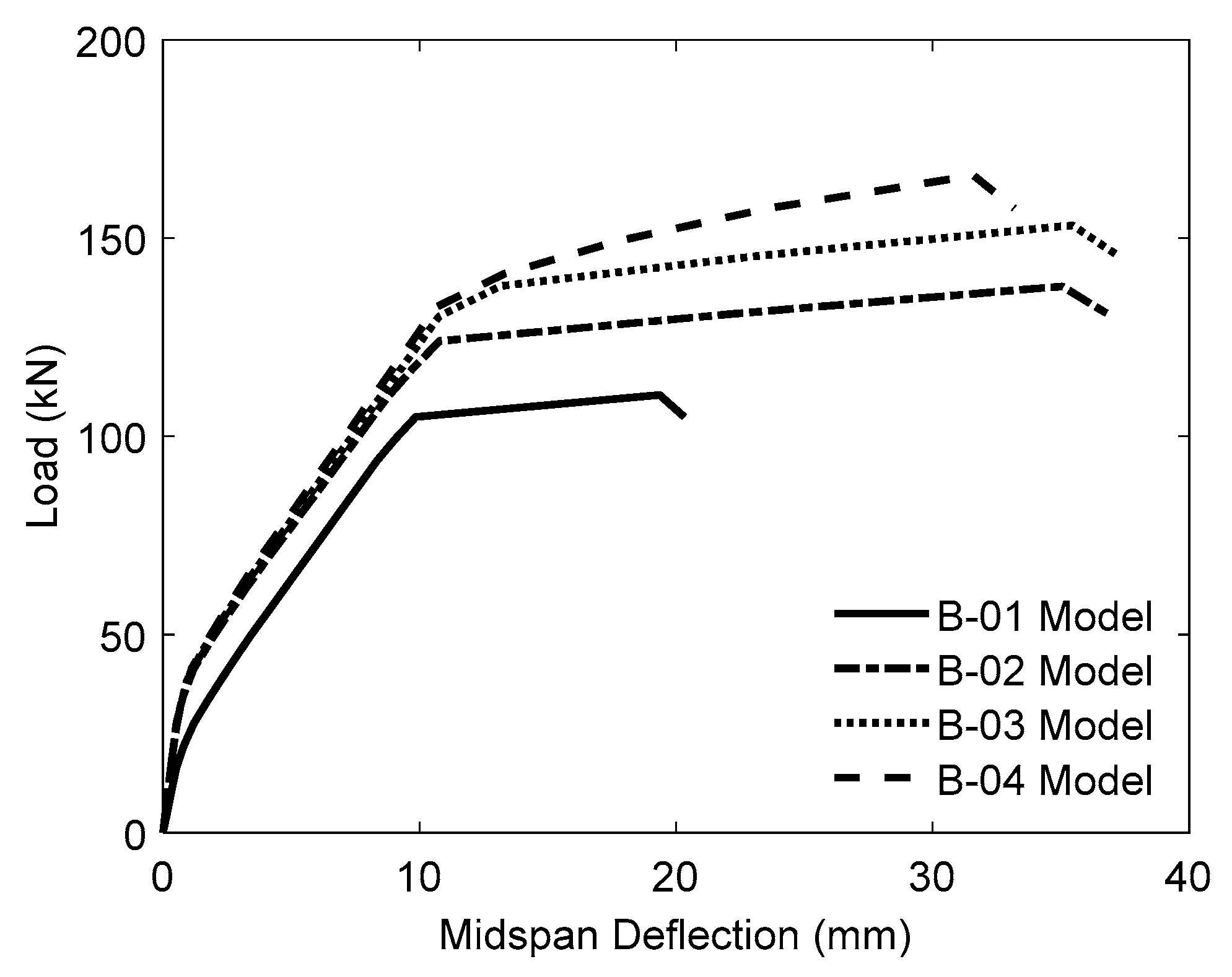 Fibers 13 00053 g010