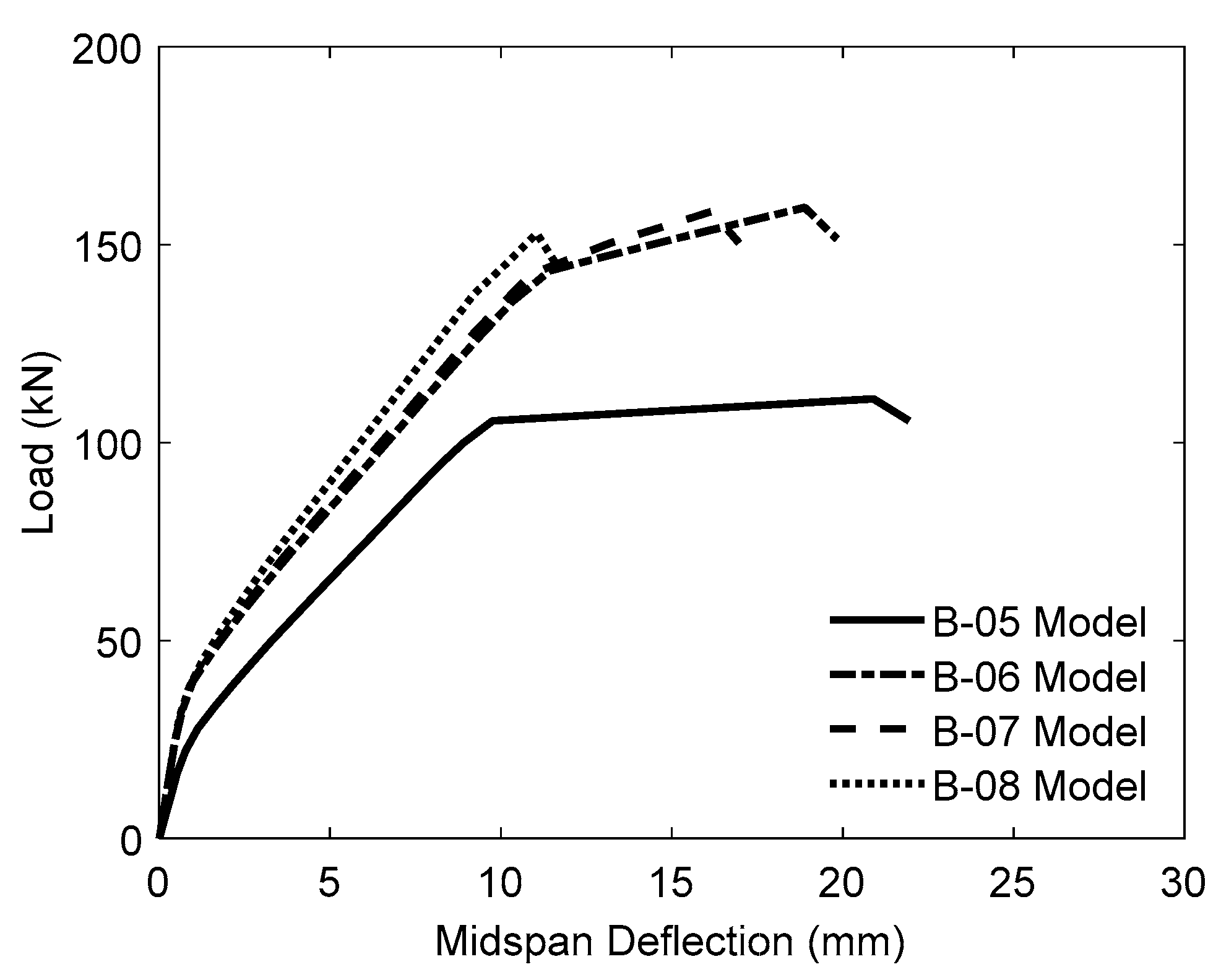 Fibers 13 00053 g011