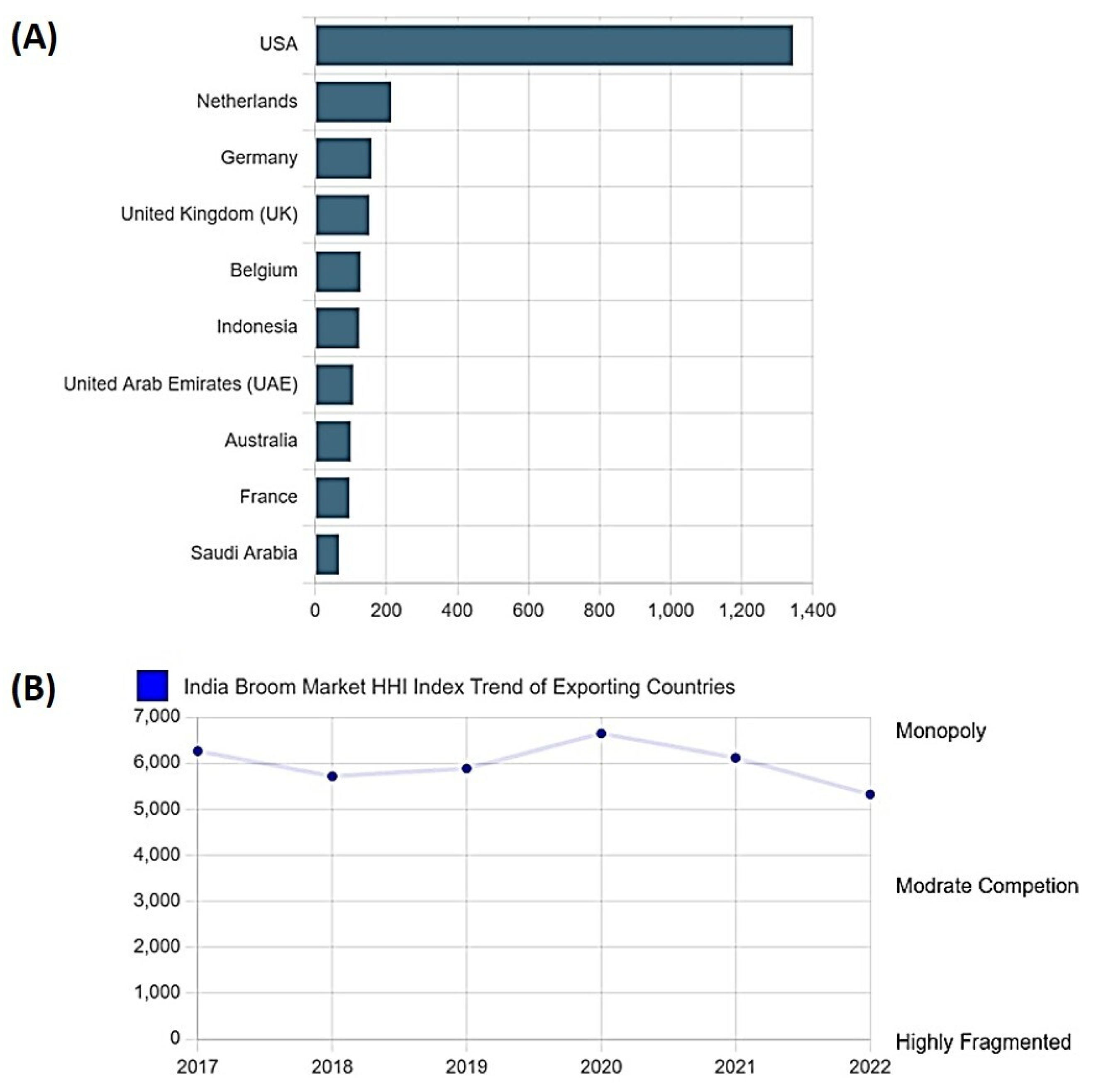 Fibers 13 00054 g001