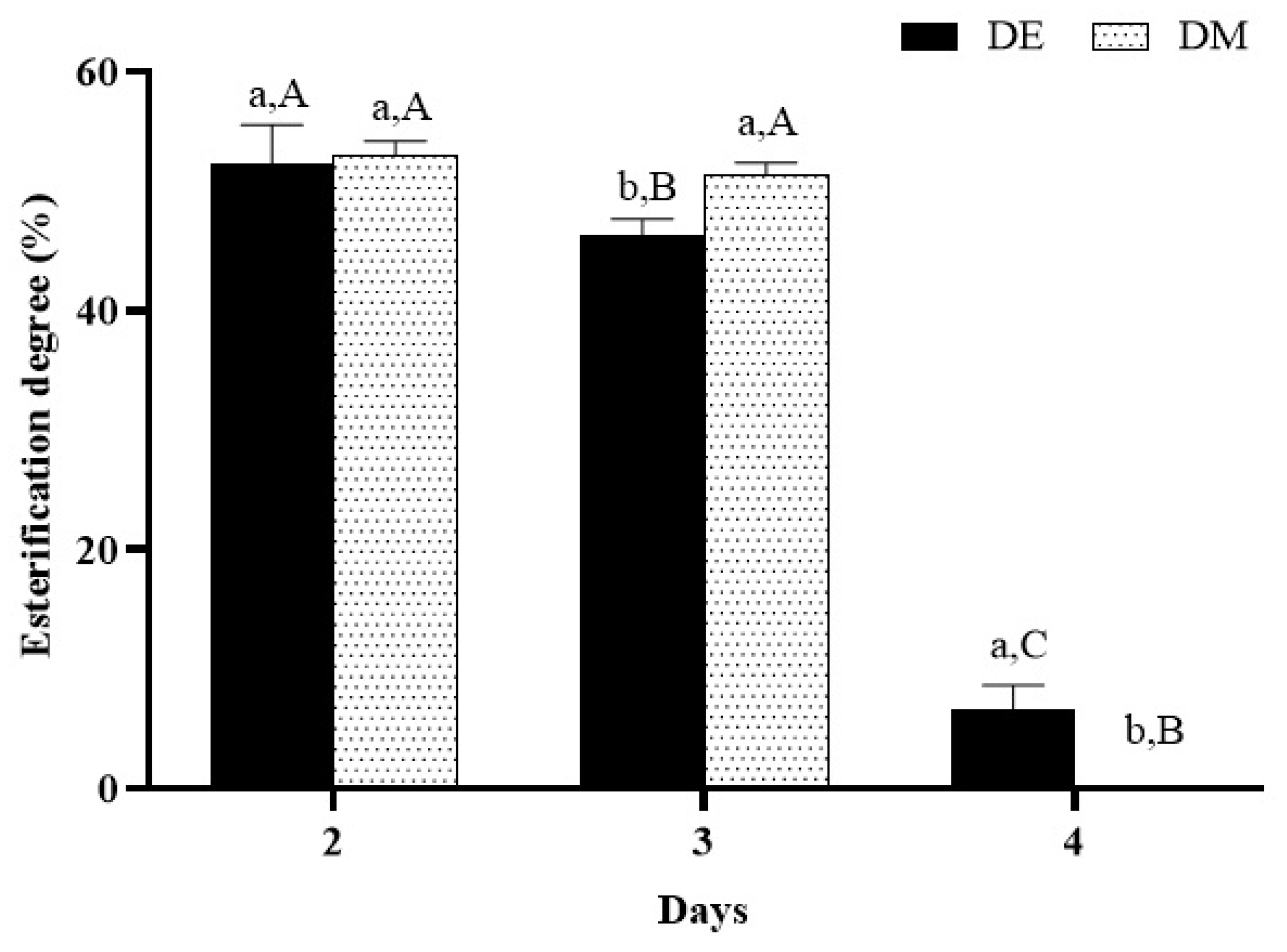 Fibers 13 00054 g005