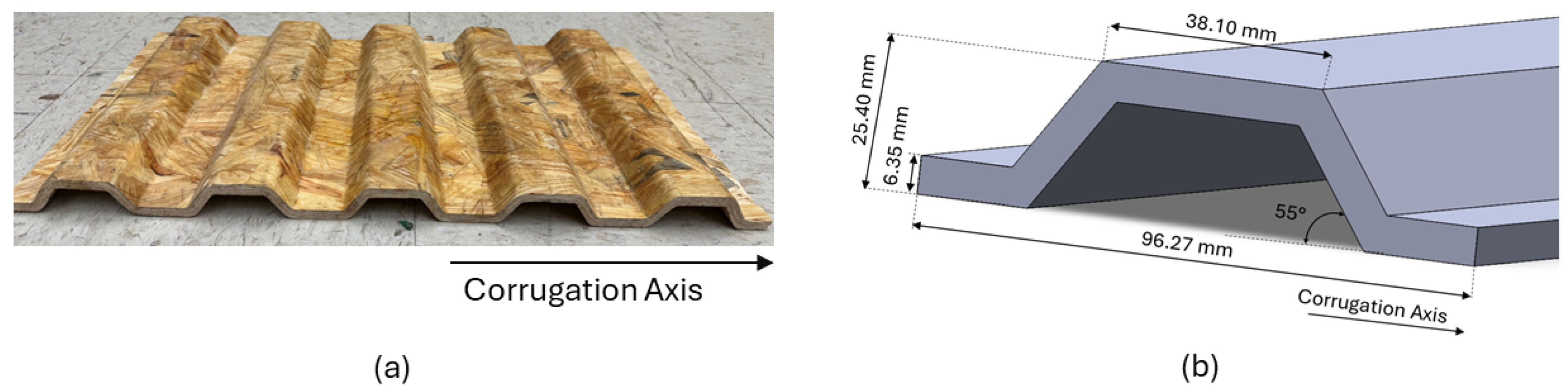 Fibers 13 00055 g001
