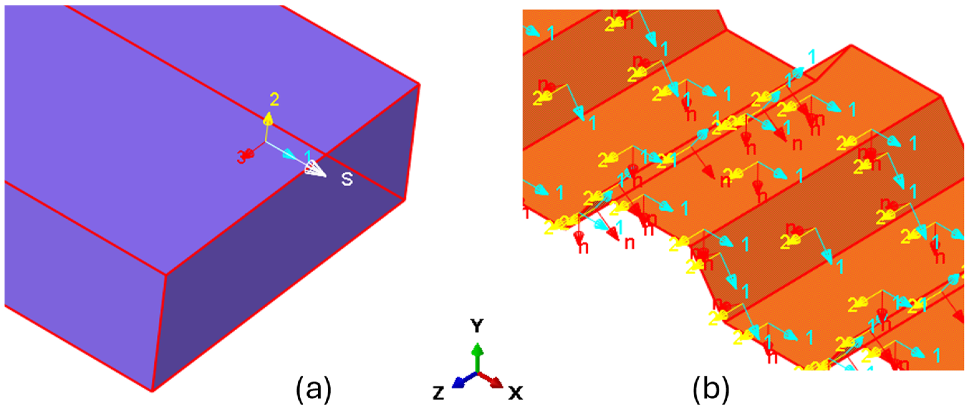 Fibers 13 00055 g003
