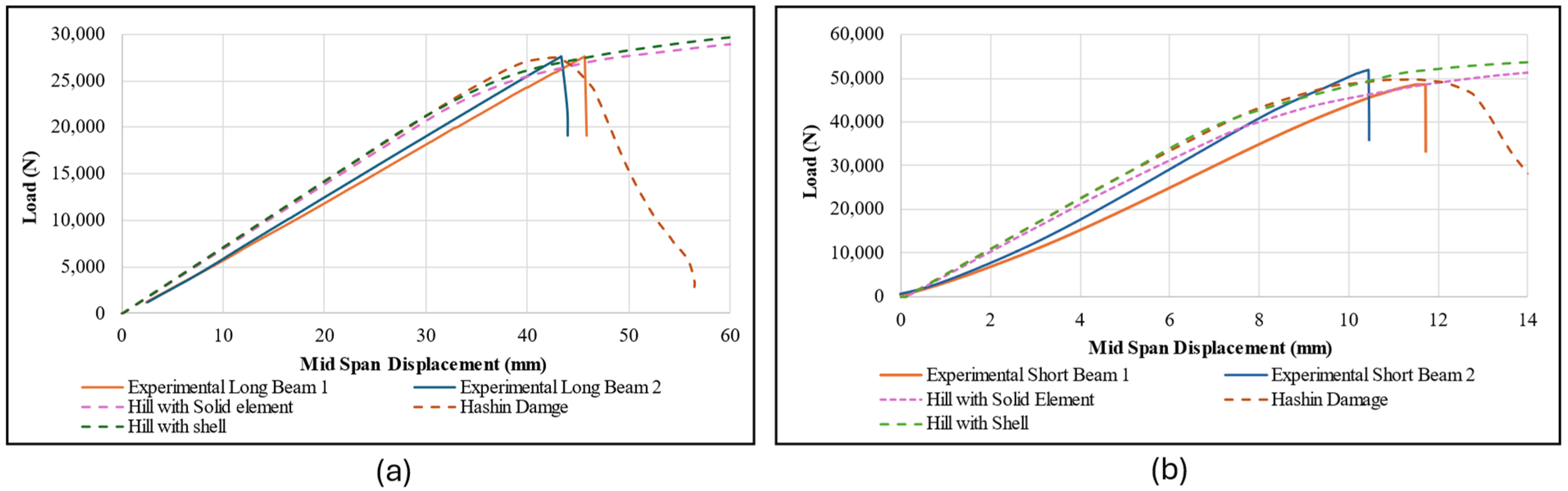 Fibers 13 00055 g008