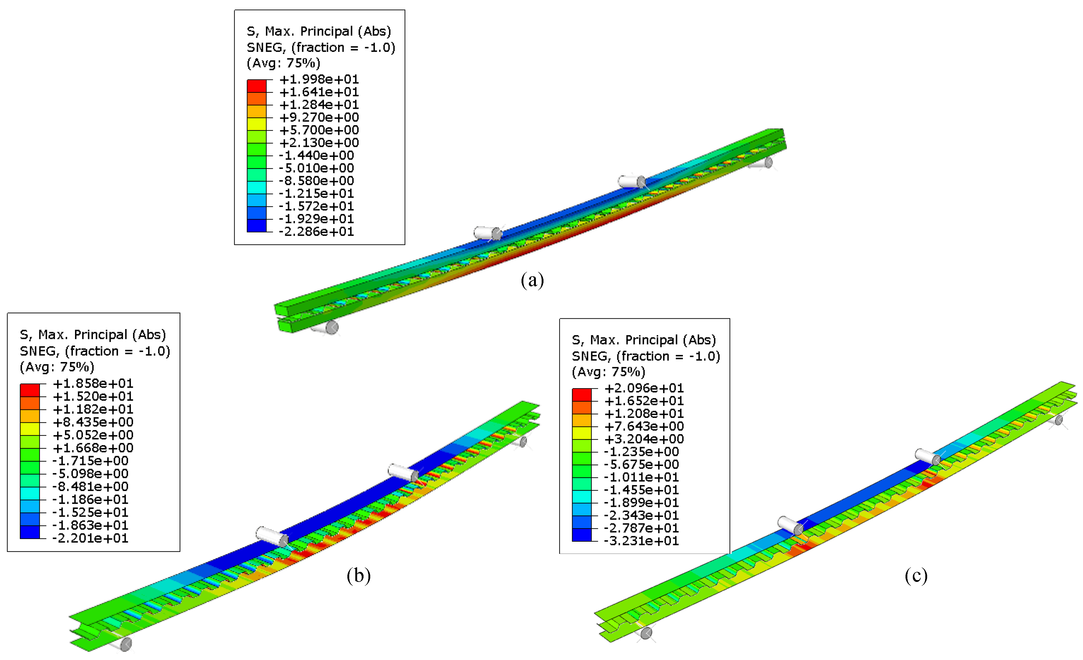 Fibers 13 00055 g010