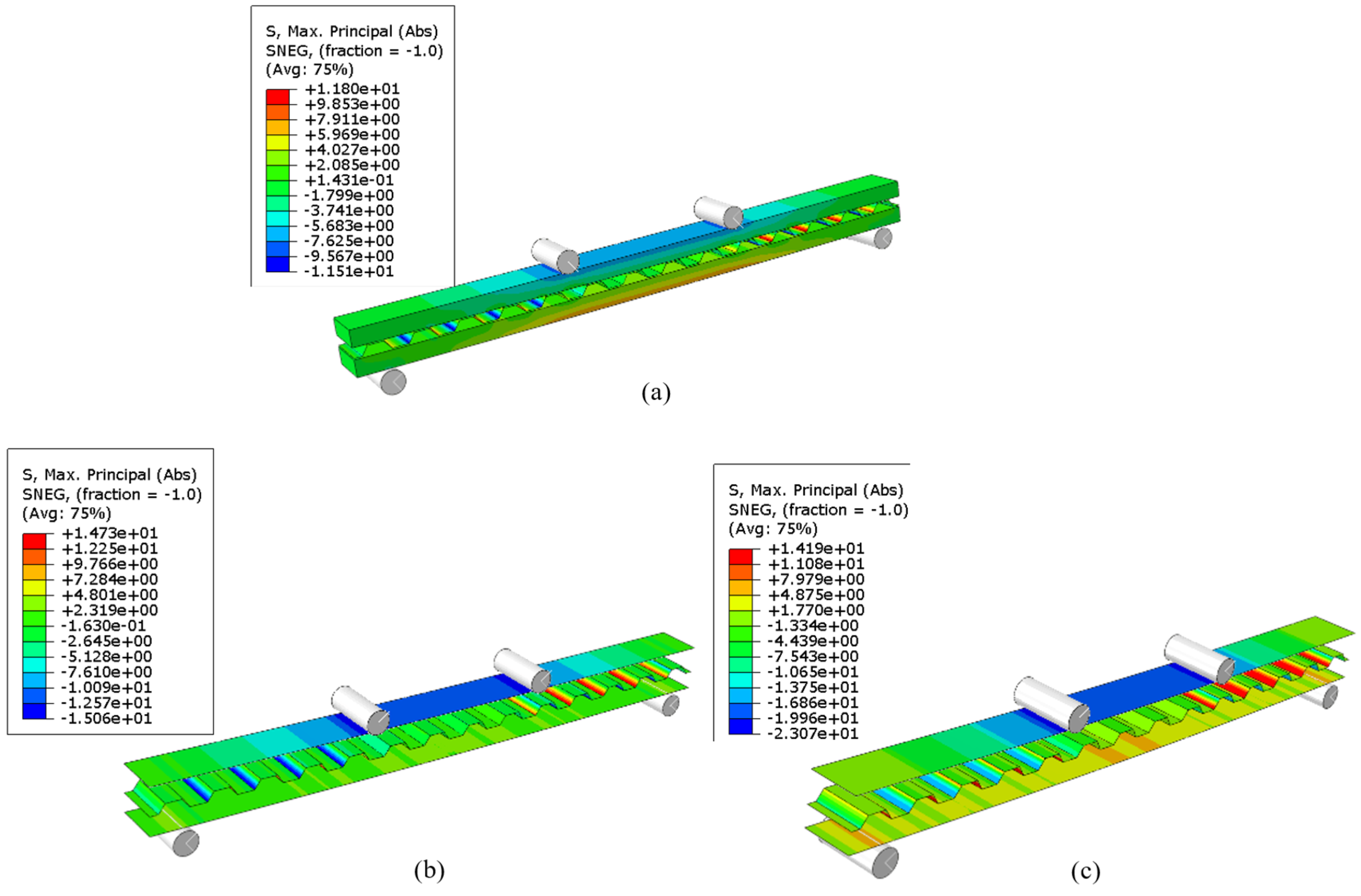 Fibers 13 00055 g012