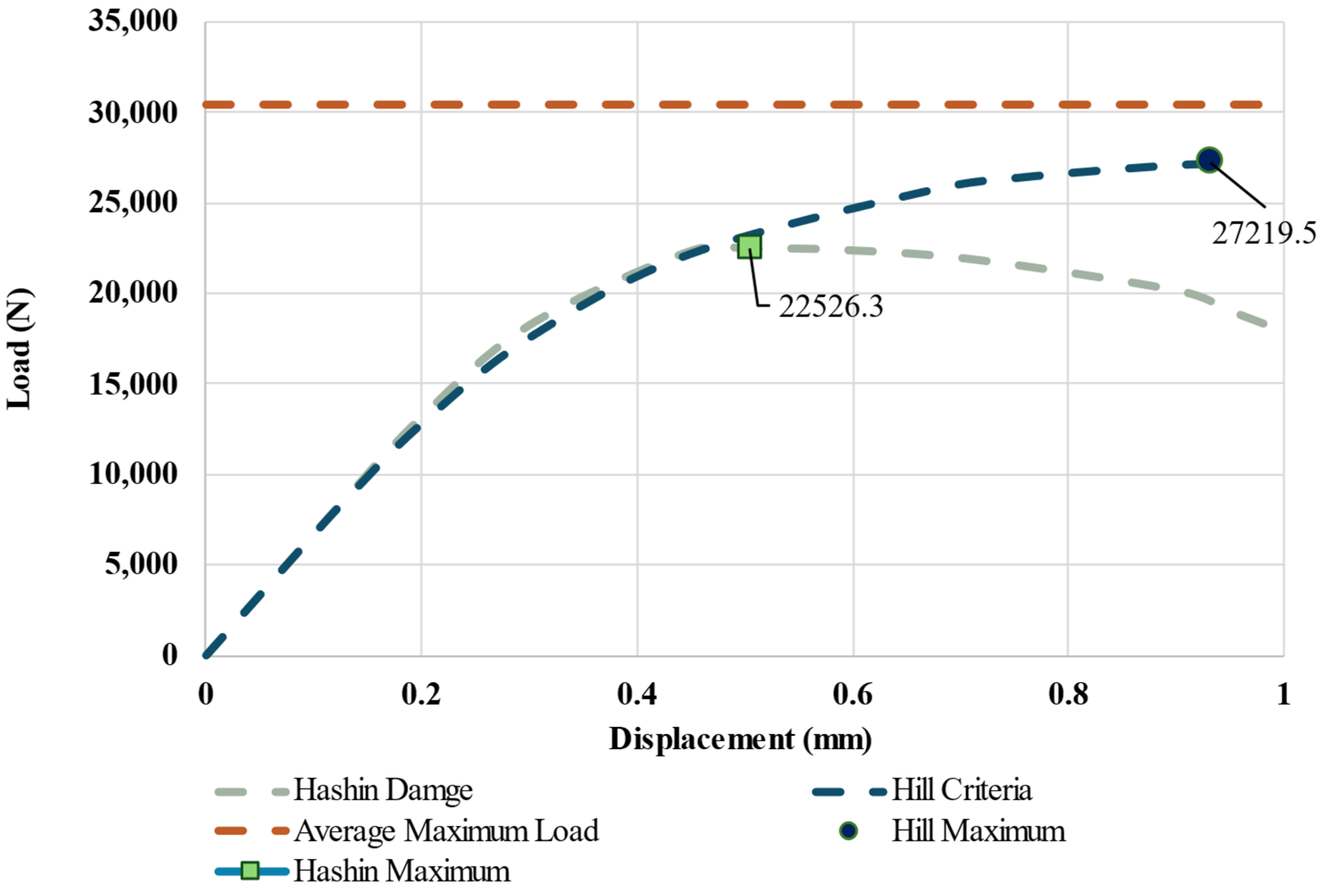 Fibers 13 00055 g013